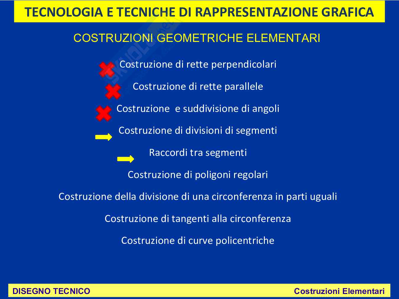 Disegno tecnico – Divisione segmenti e raccordi Pag. 2