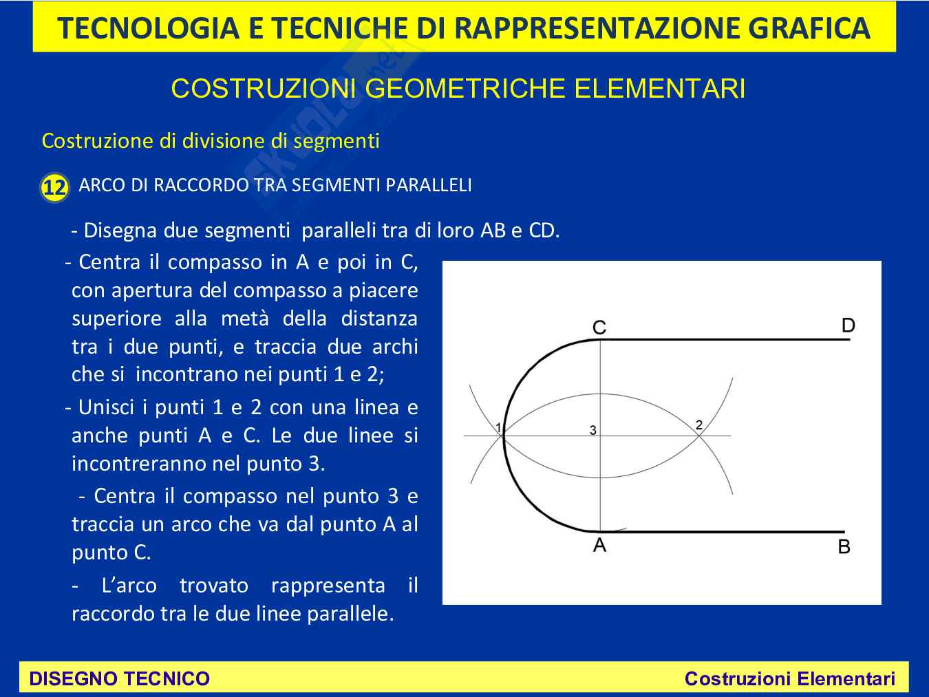 Disegno tecnico – Divisione segmenti e raccordi Pag. 6