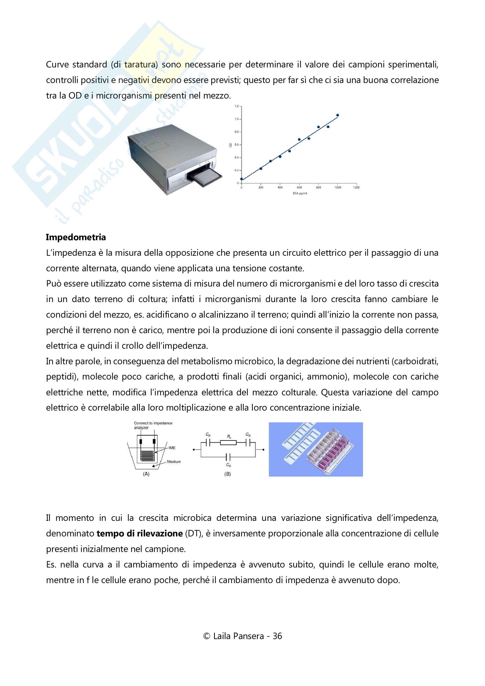 Qualità e sicurezza microbiologica nei sistemi alimentari, parte 3 Pag. 36