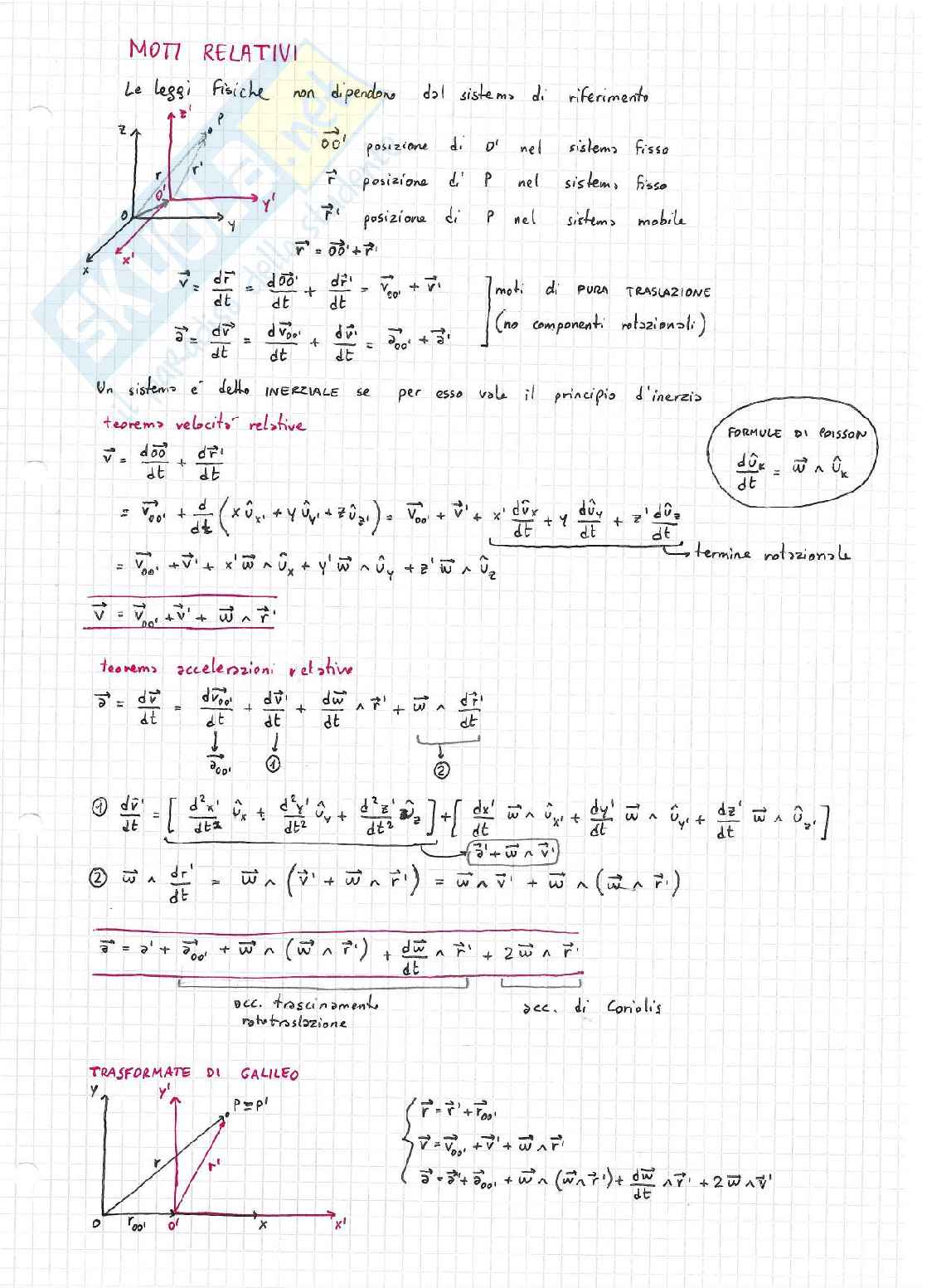 Appunti Fisica 1, prof. Bianco Pag. 21