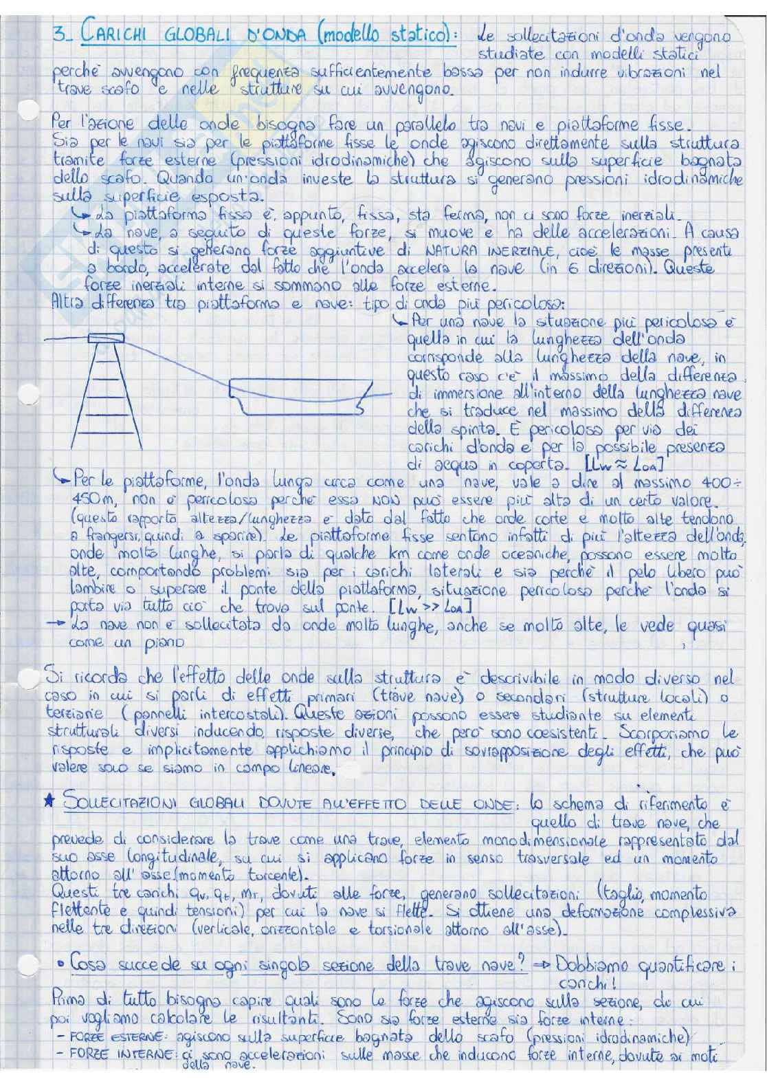 Appunti esame Costruzioni Navali 3 (CN3) con domande frequenti Pag. 11