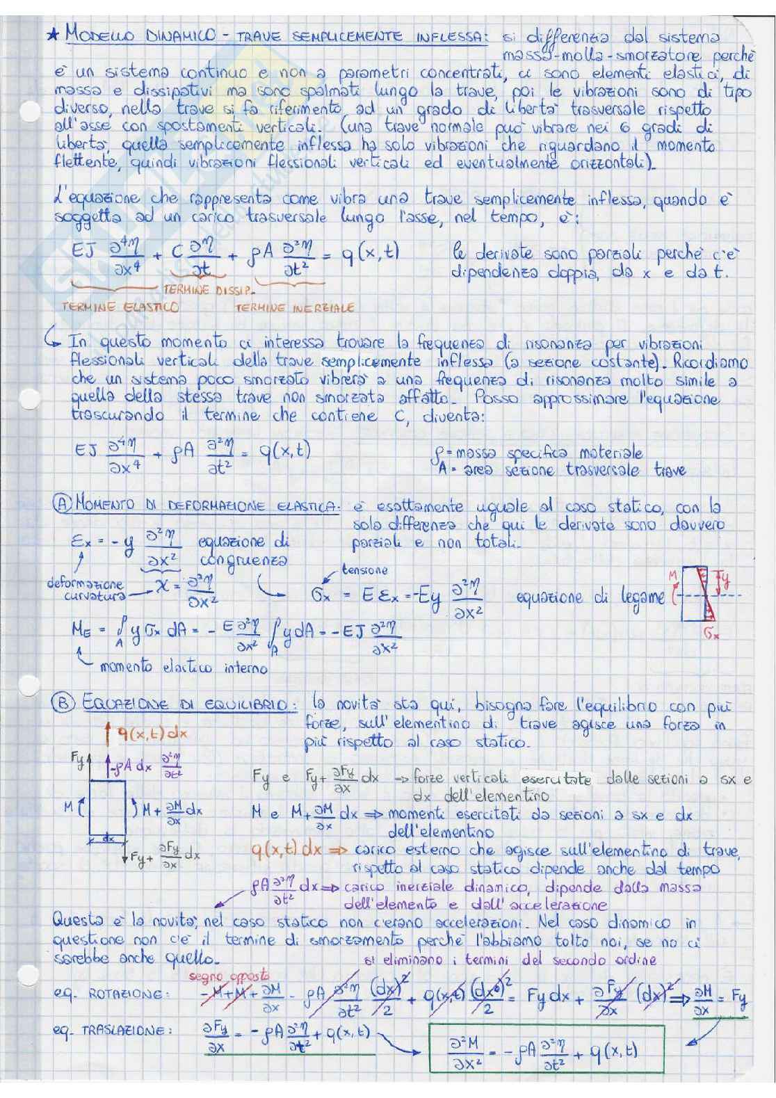 Appunti esame Costruzioni Navali 3 (CN3) con domande frequenti Pag. 21