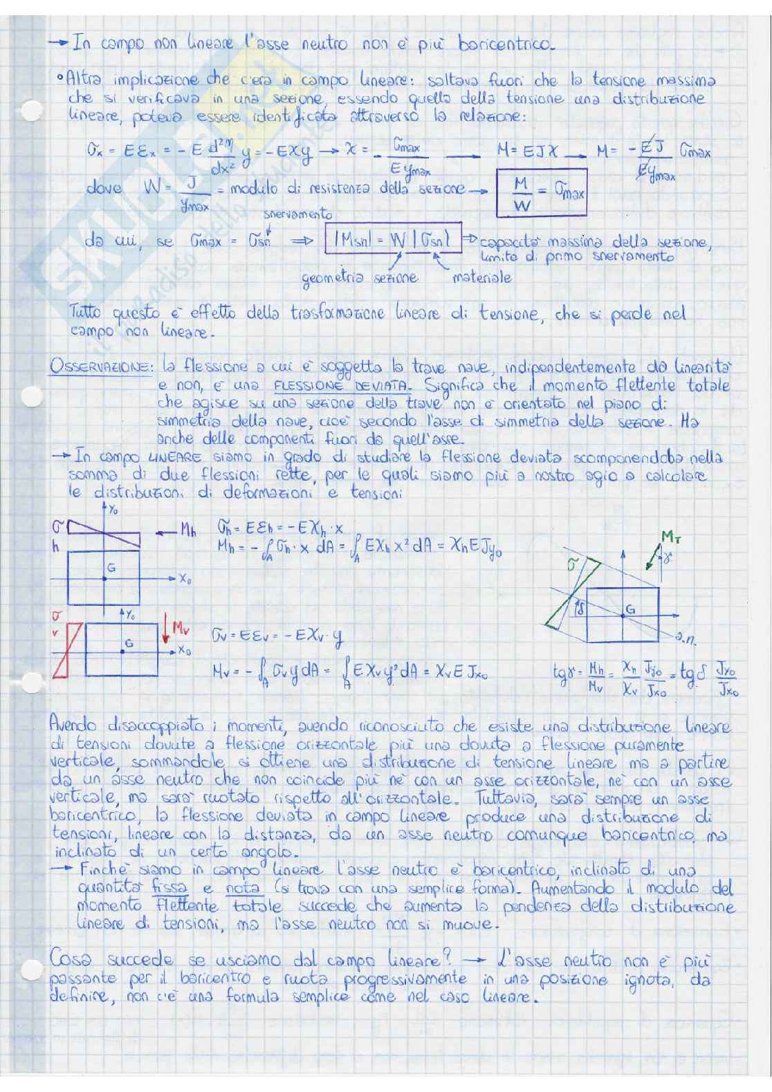 Appunti esame Costruzioni Navali 3 (CN3) con domande frequenti Pag. 31