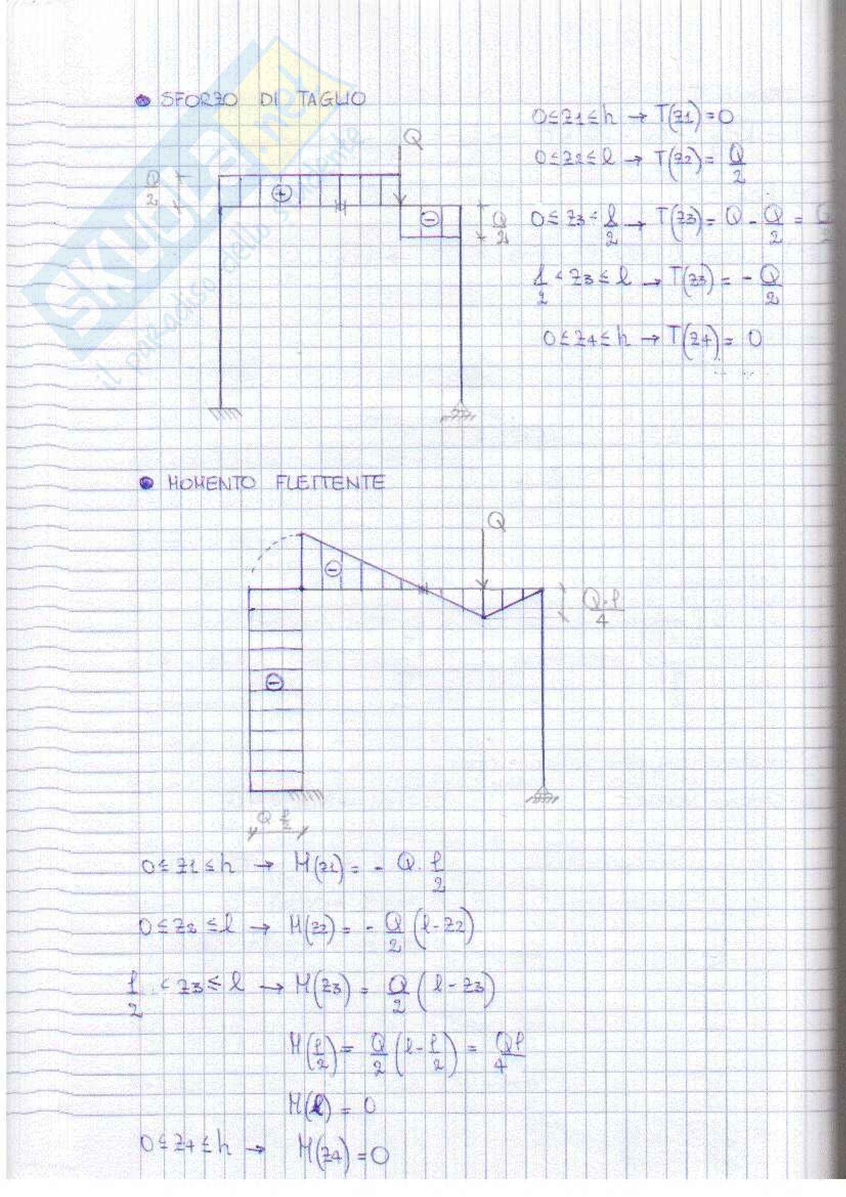 Esercitazioni per l'esame di Scienza delle costruzioni Pag. 31