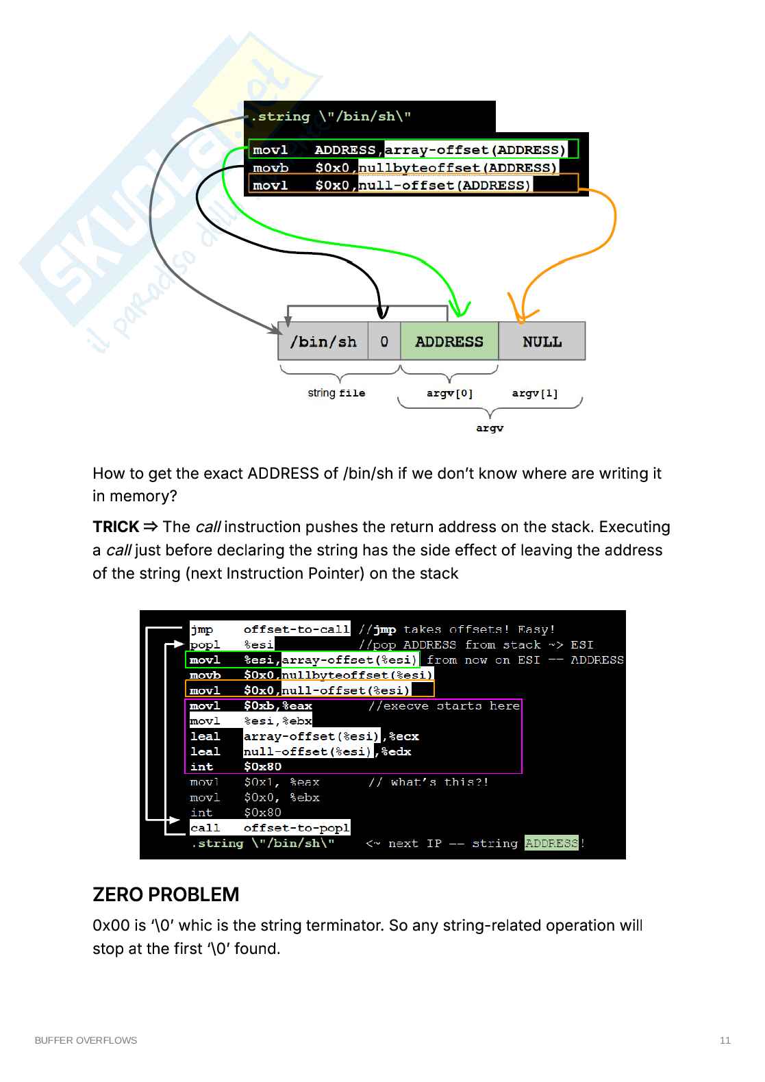 Computer security - Appunti Pag. 46