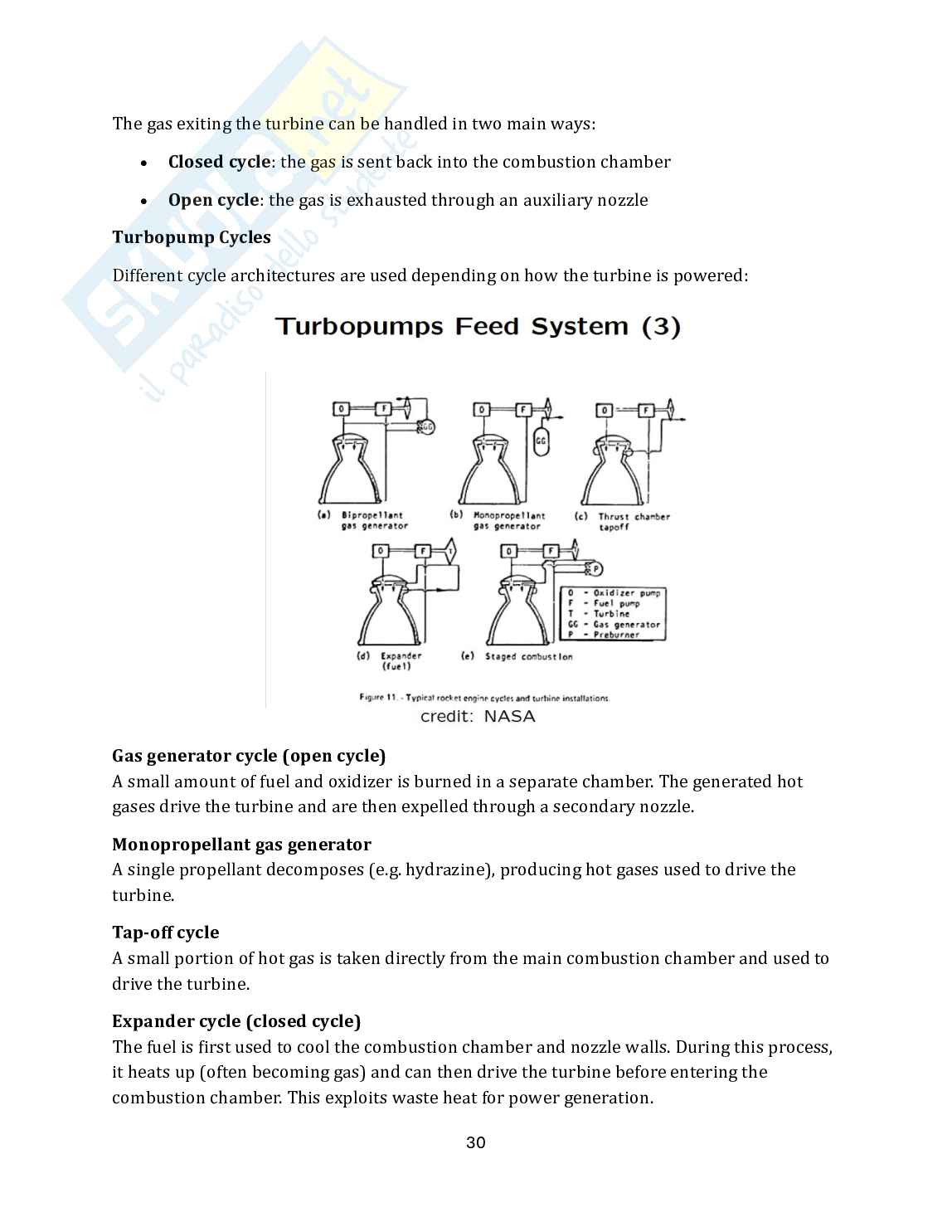 Introduction to space systems - Appunti Pag. 31