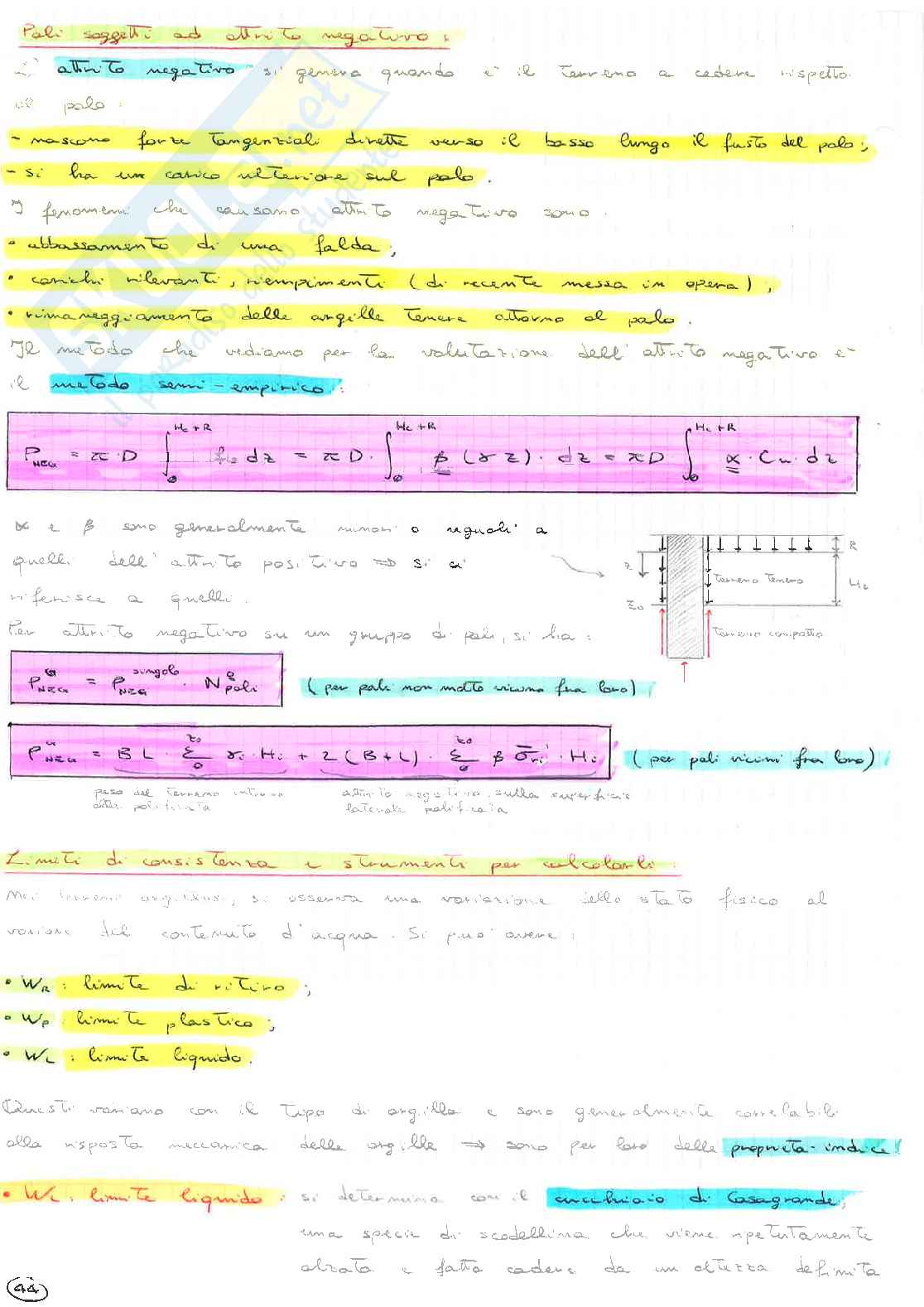 Geotecnica - Teoria Pag. 46