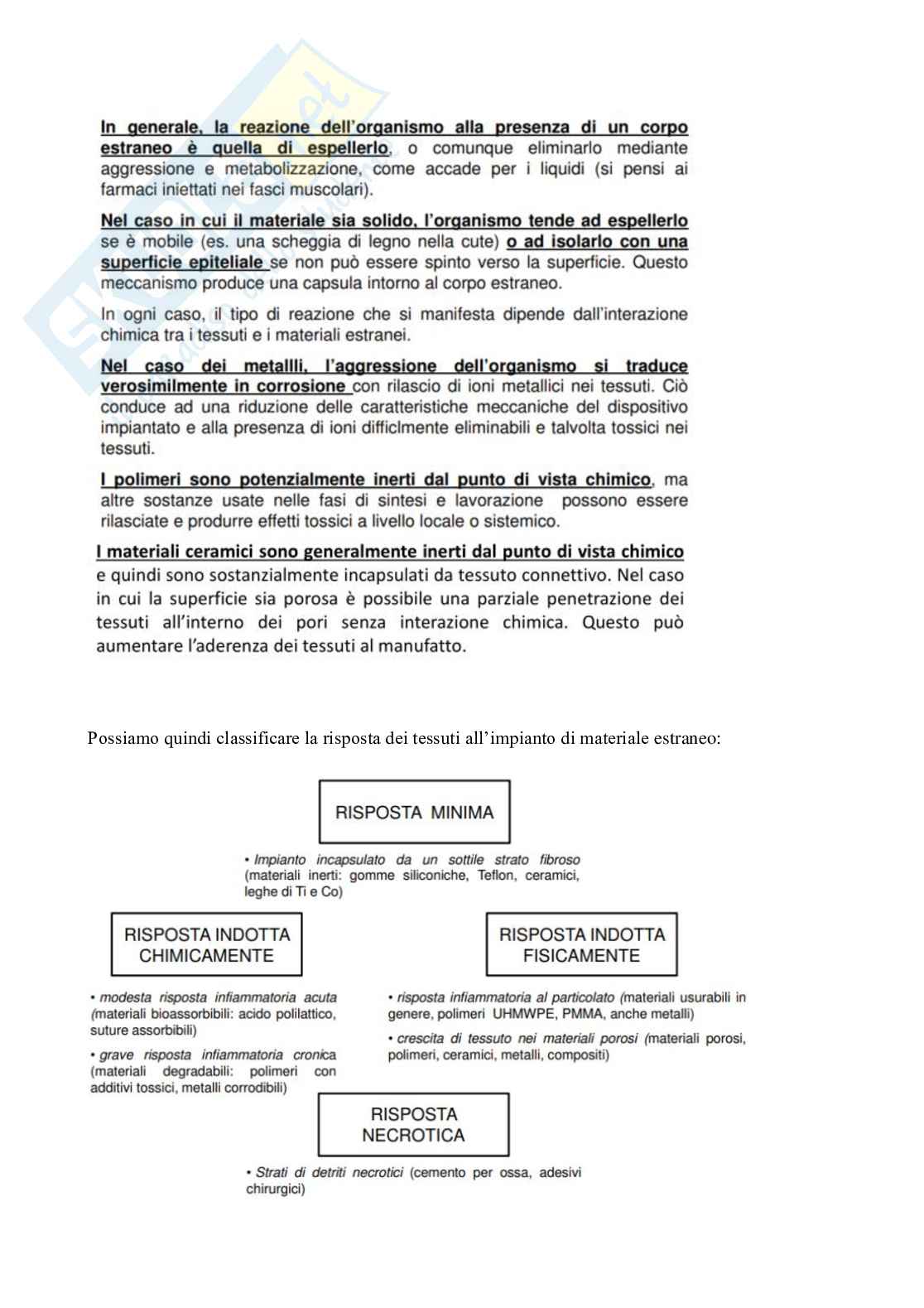 Appunti sul modulo di esame di Scienza e tecnologia dei materiali di interesse farmaceutico (Forme farmaceutiche innovative) Pag. 76