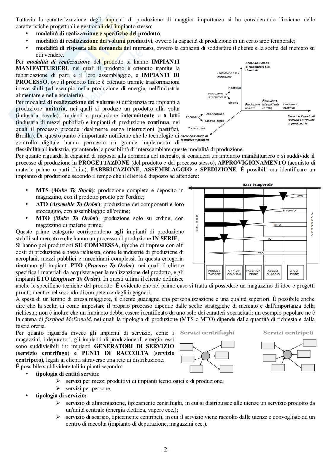 Impianti industriali e organizzazione d'impresa Pag. 2