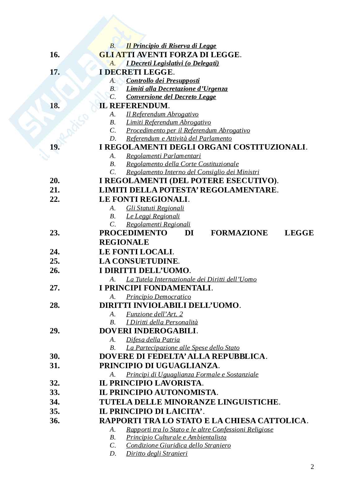 Diritto costituzionale Pag. 2