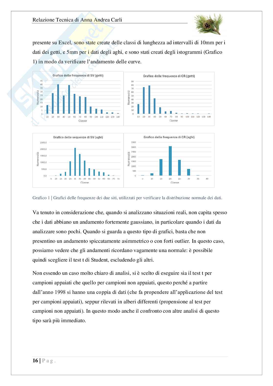 Analisi dell'impatto dei cambiamenti climatici sulla crescita del pino silvestre Pag. 16