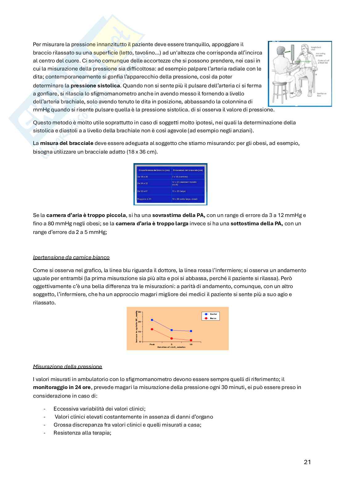 Principi di medicina e nutrizione Pag. 21
