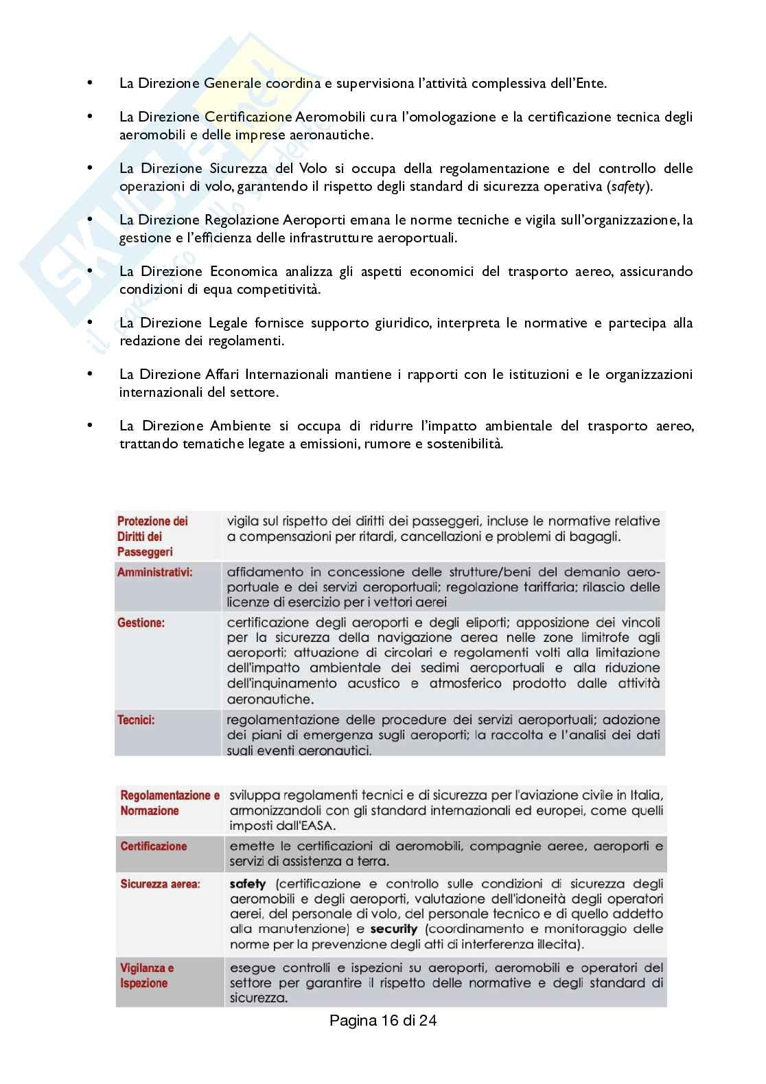 Appunti Aeroporti e trasporto aereo Pag. 16