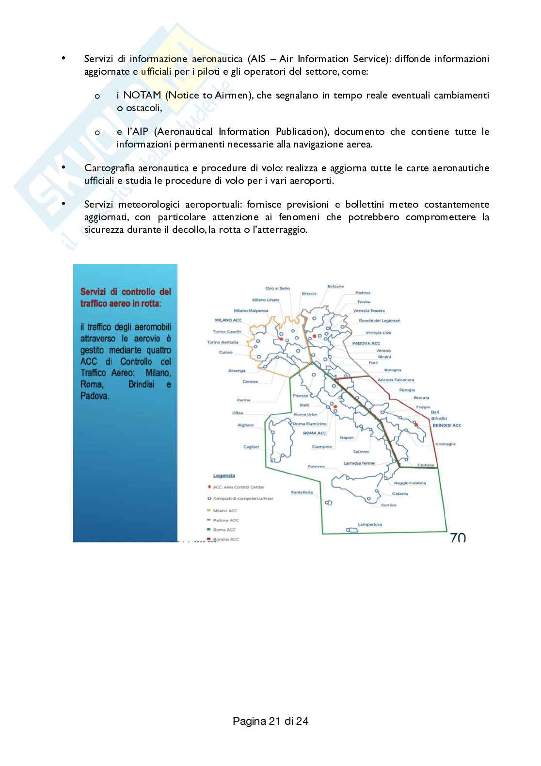 Appunti Aeroporti e trasporto aereo Pag. 21