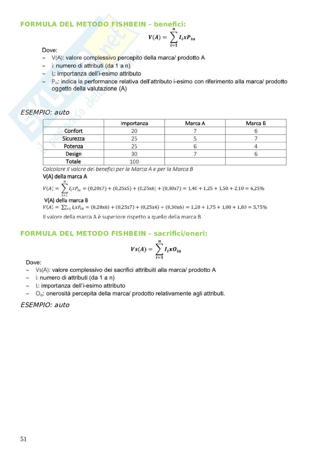 Marketing metrics  Pag. 51