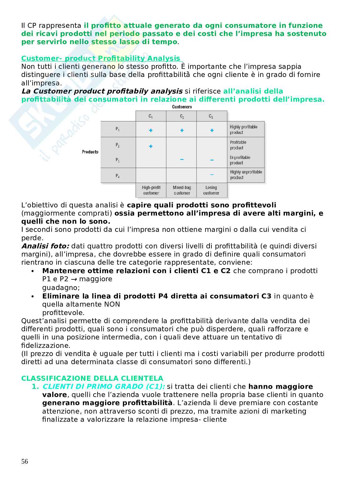 Marketing metrics  Pag. 56