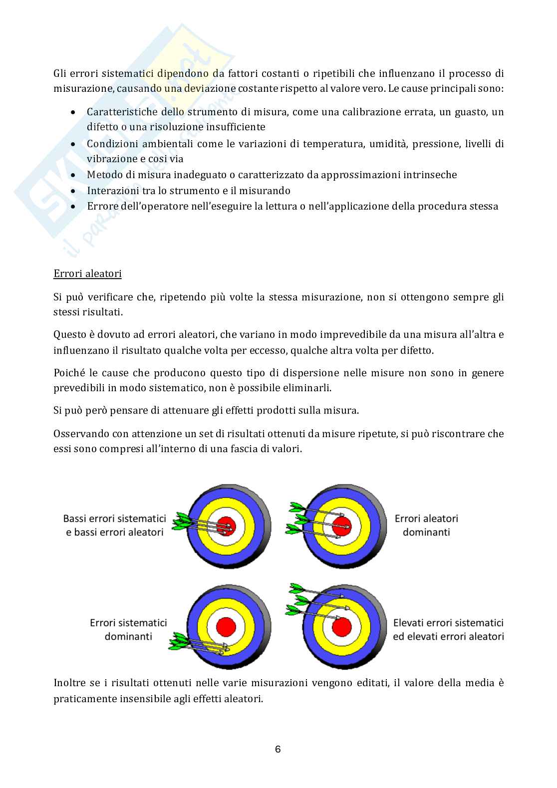 Misure elettriche ed elettroniche  Pag. 6