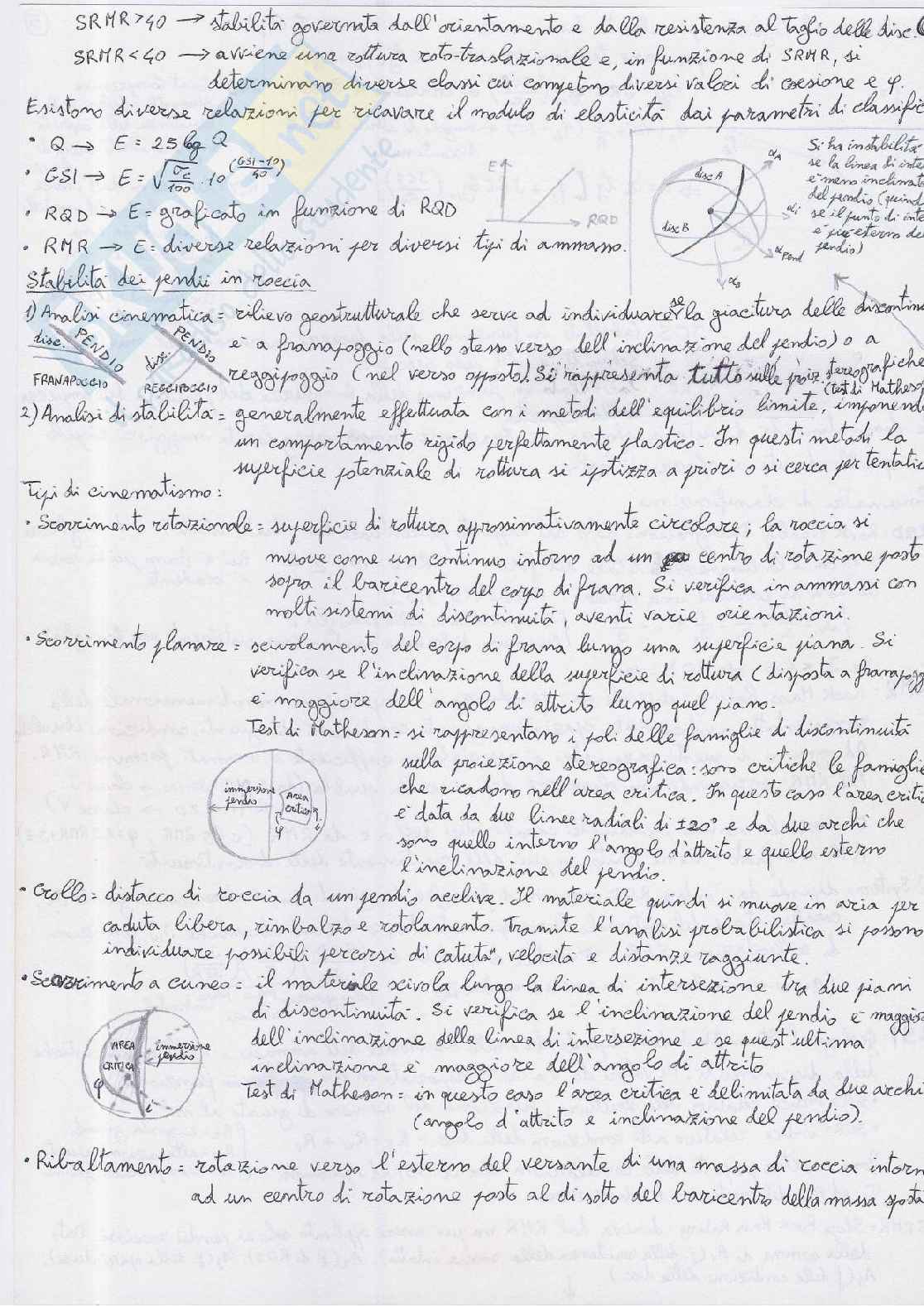 Riassunto "Consolidamento dei terreni e delle rocce" Pag. 6