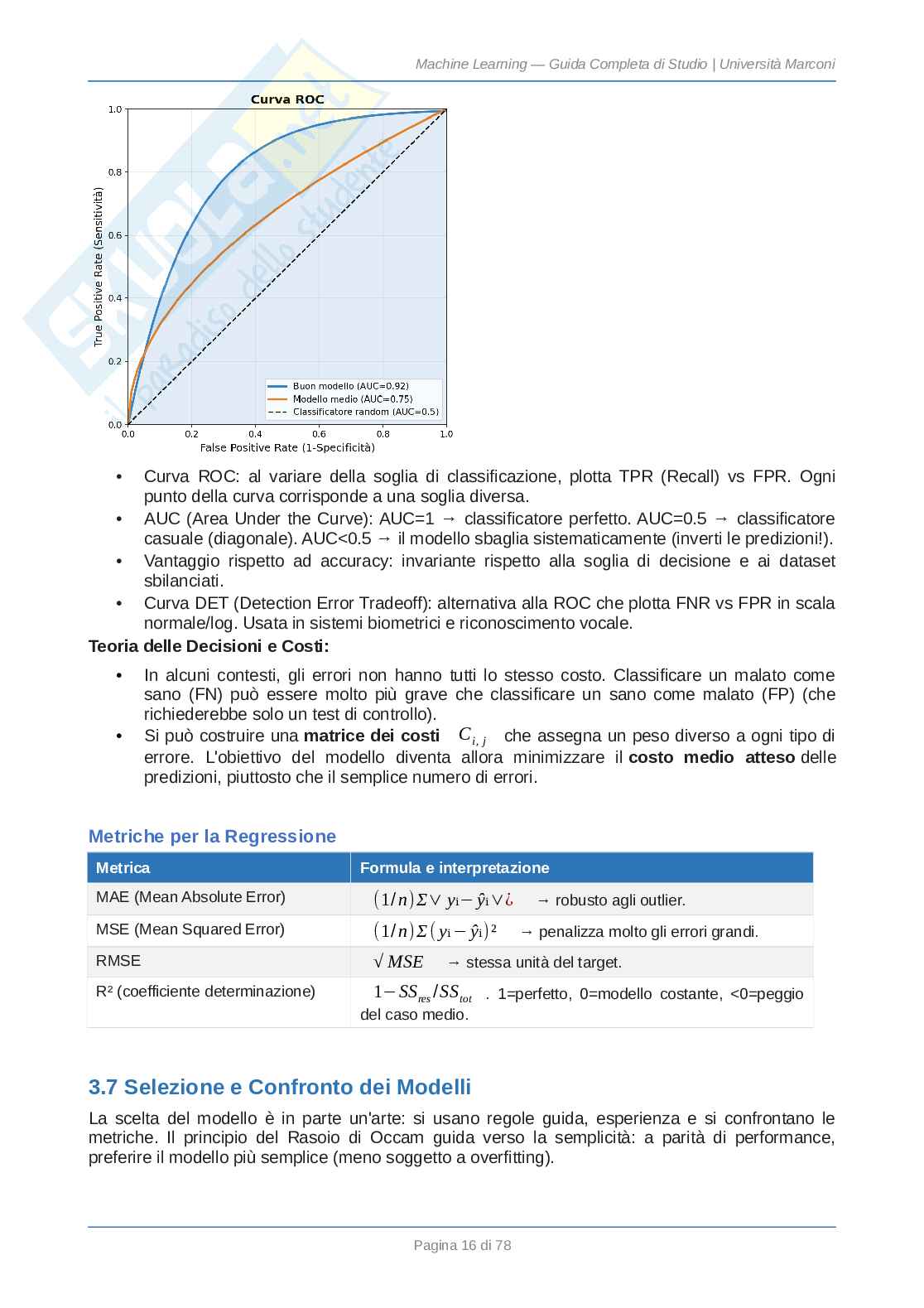 Fondamenti di machine learning Pag. 16