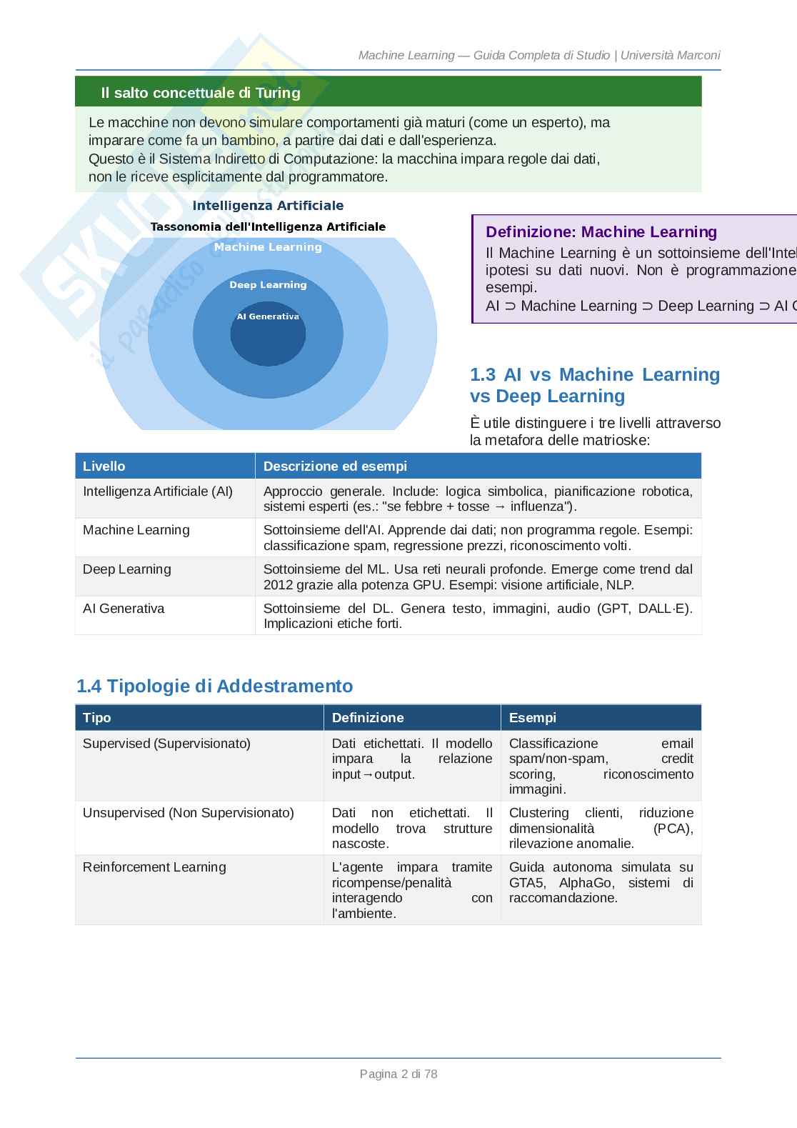 Fondamenti di machine learning Pag. 2