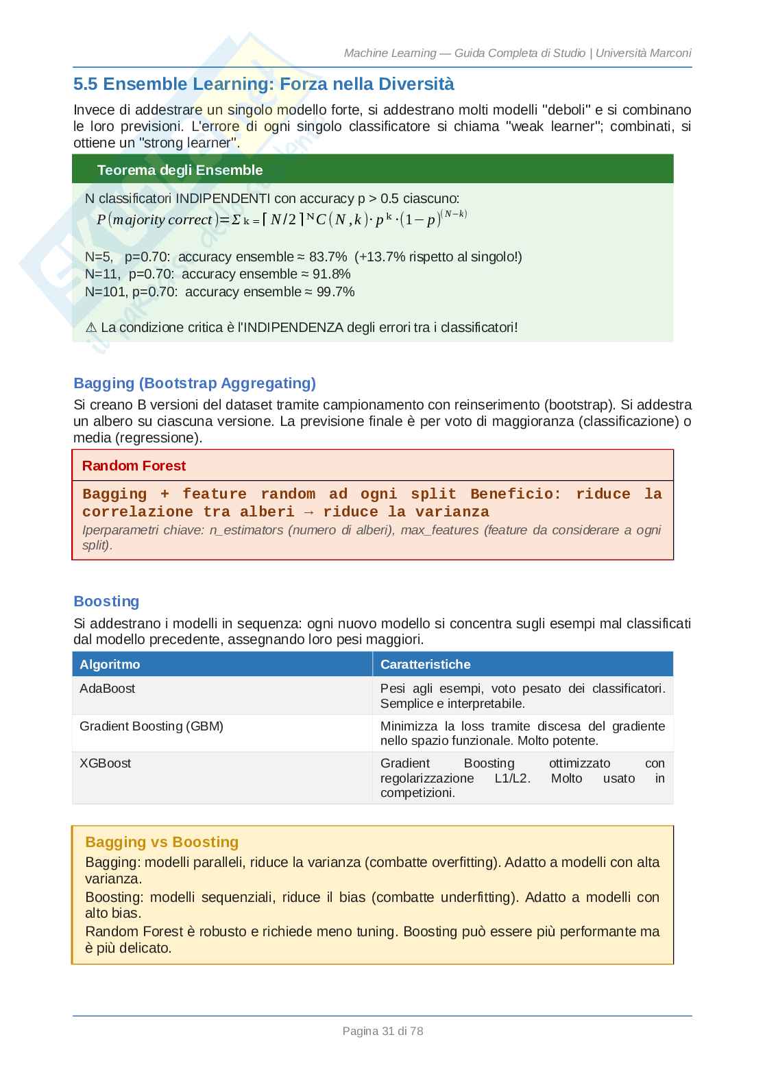 Fondamenti di machine learning Pag. 31