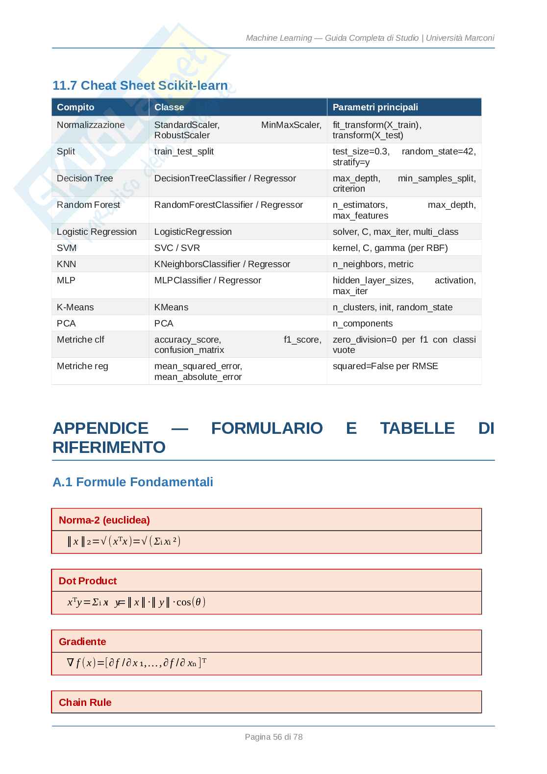 Fondamenti di machine learning Pag. 56