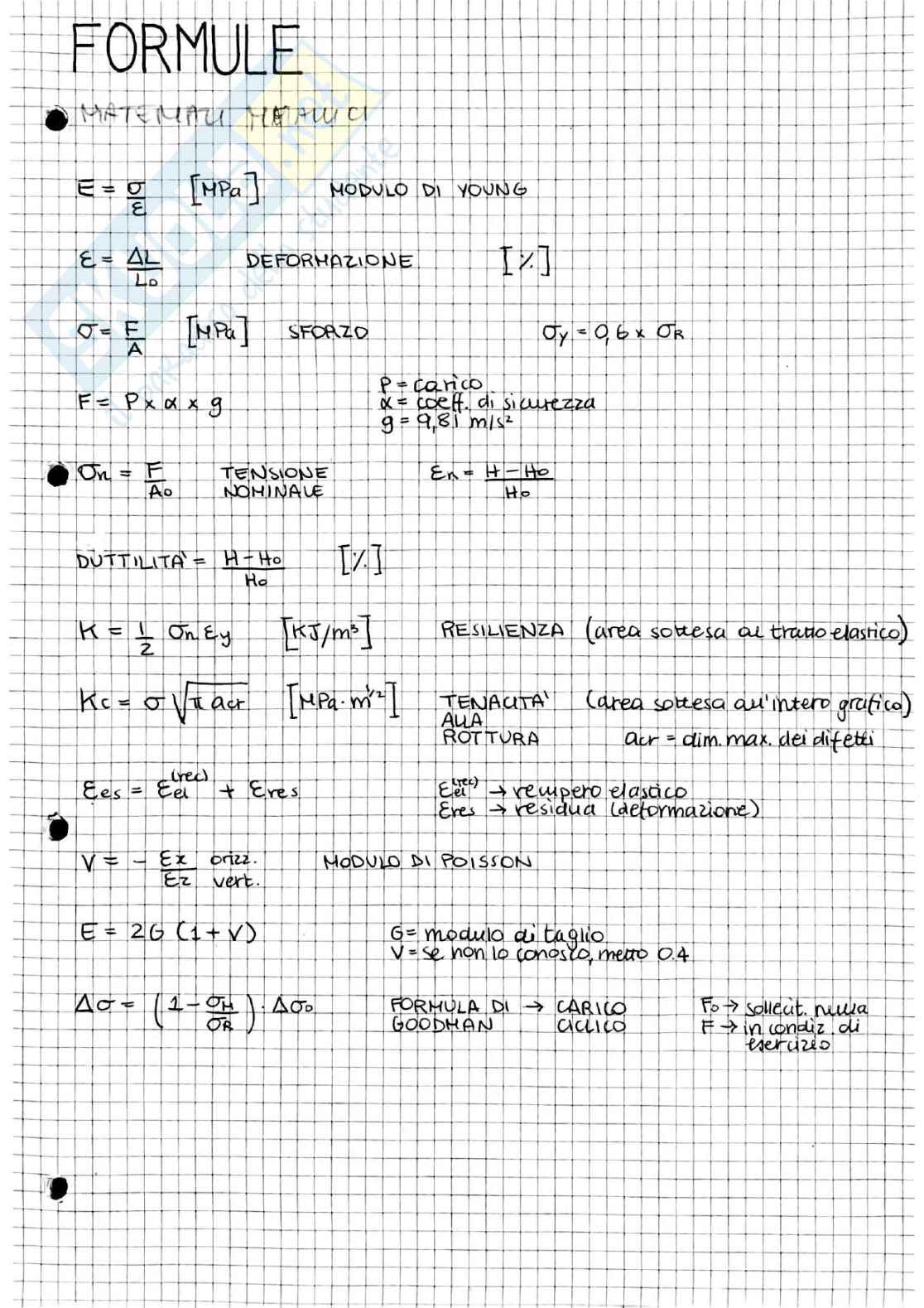 Tecnologia dei materiali e chimica applicata - Esercizi d'esame svolti (1/2) Pag. 1
