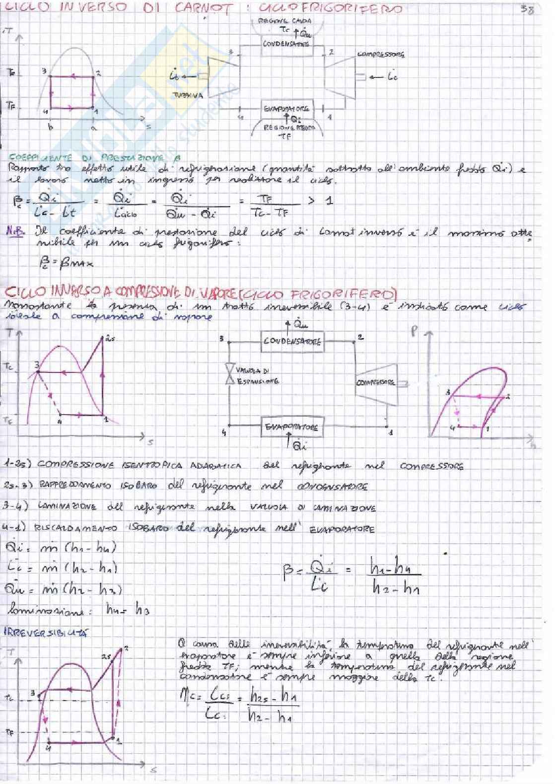 Fisica tecnica Pag. 76