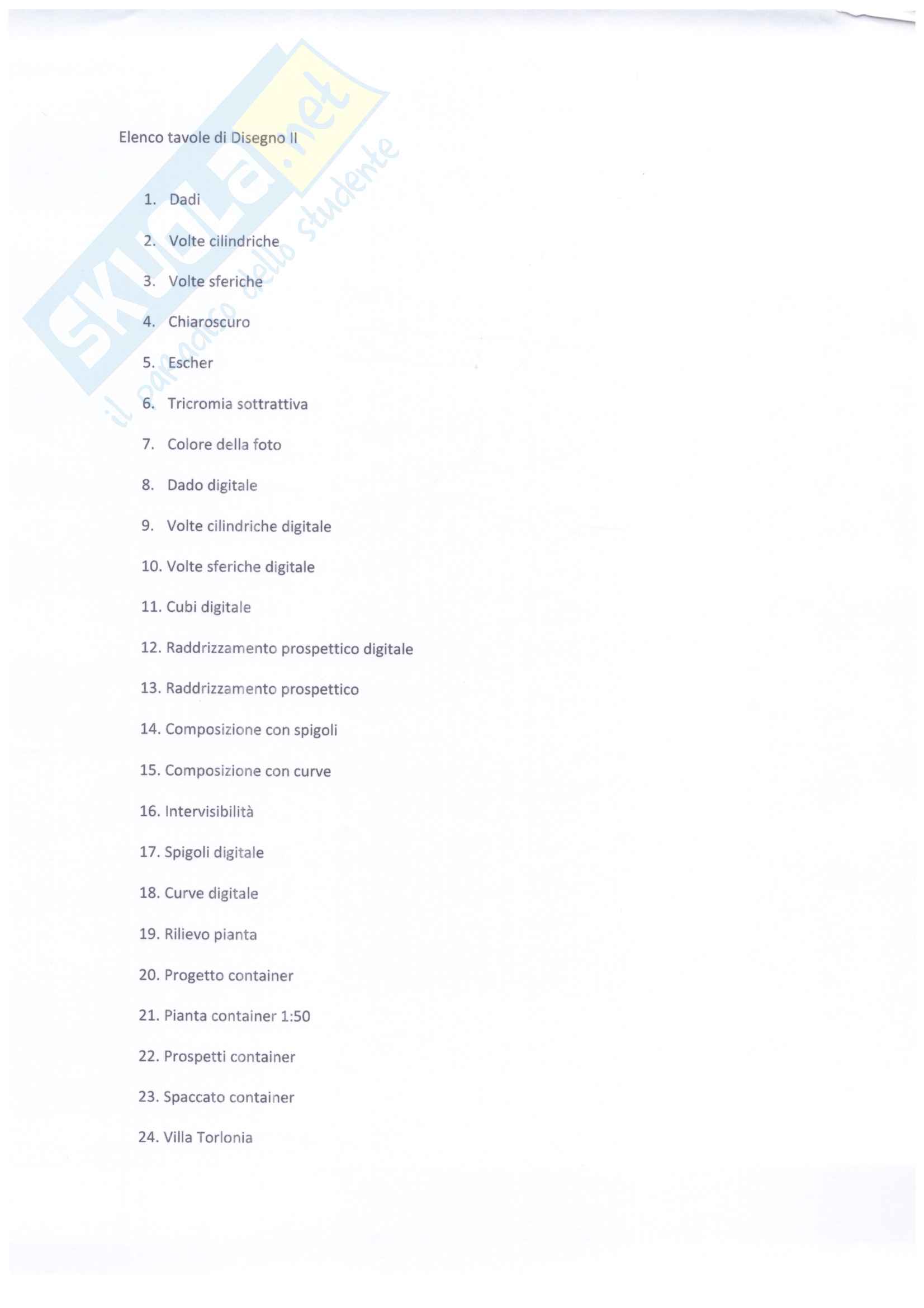 Svolgimento Tavole Disegno II Pag. 1
