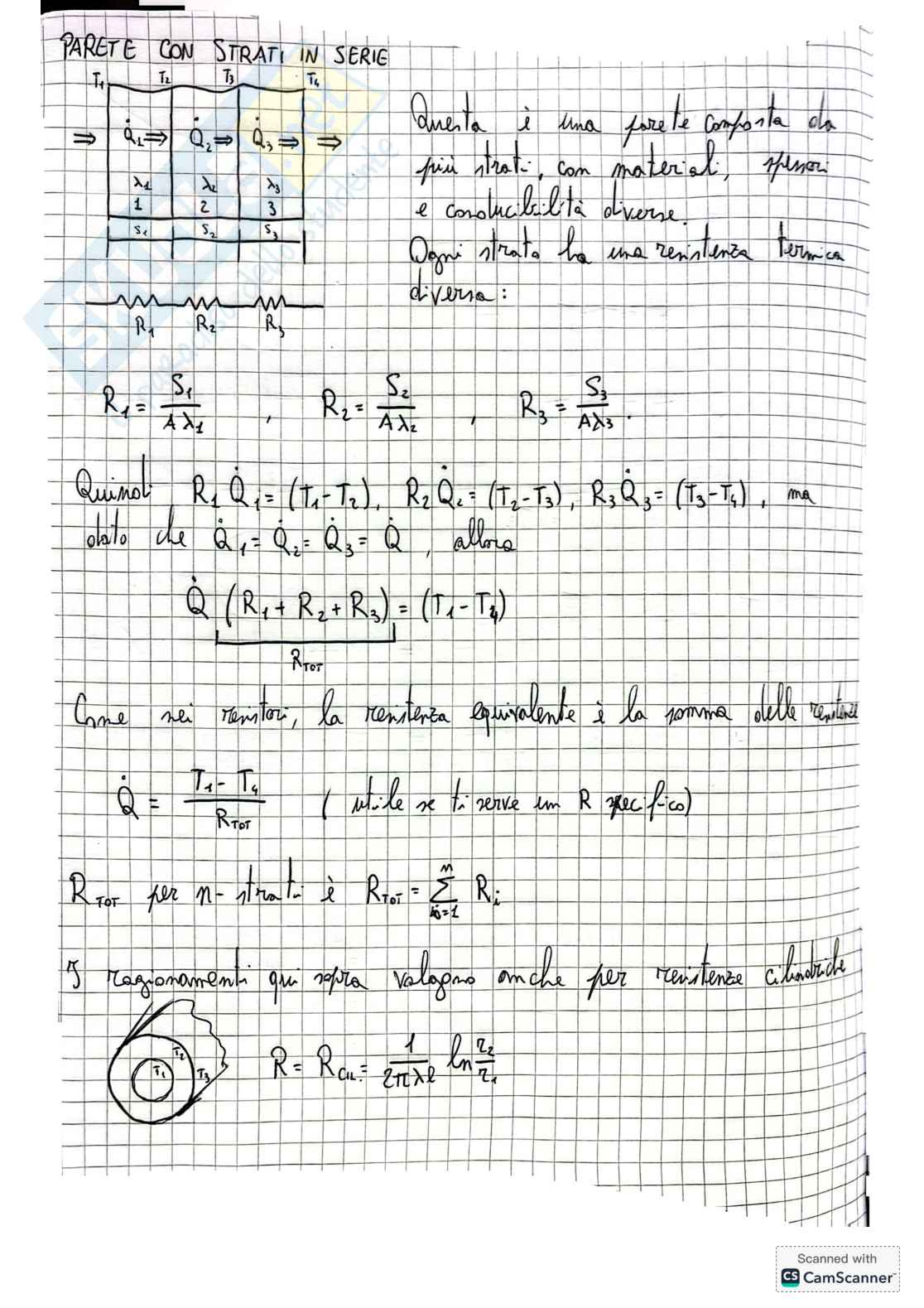 Trasmissione del calore  Pag. 1