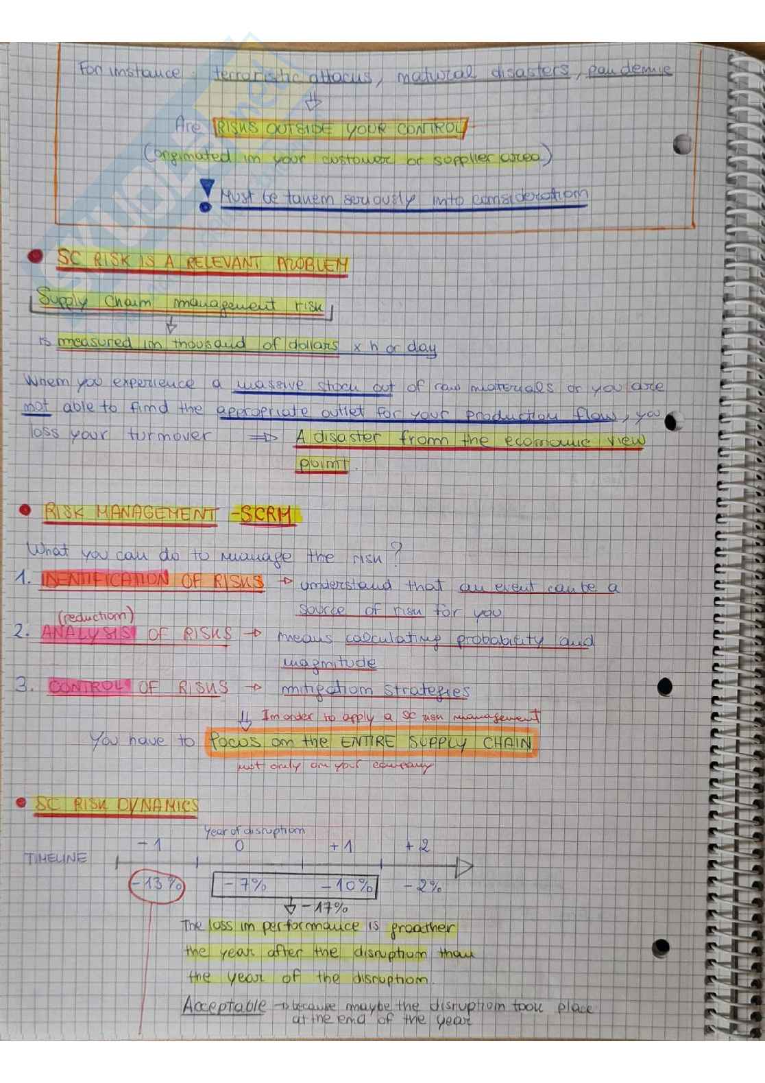 Appunti di Construction Supply Chain Management Pag. 51