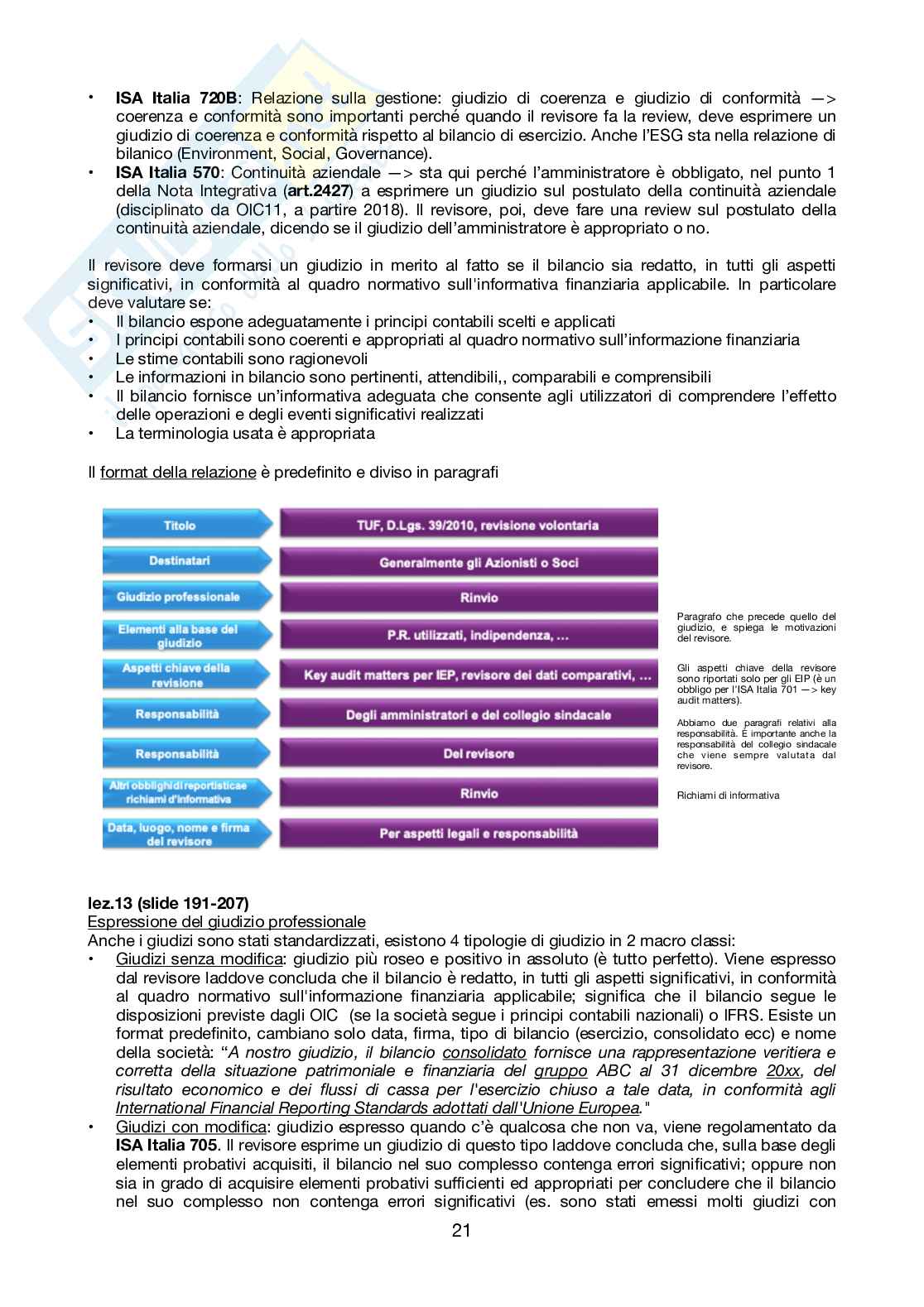 Appunti di Revisione legale dei conti Pag. 21