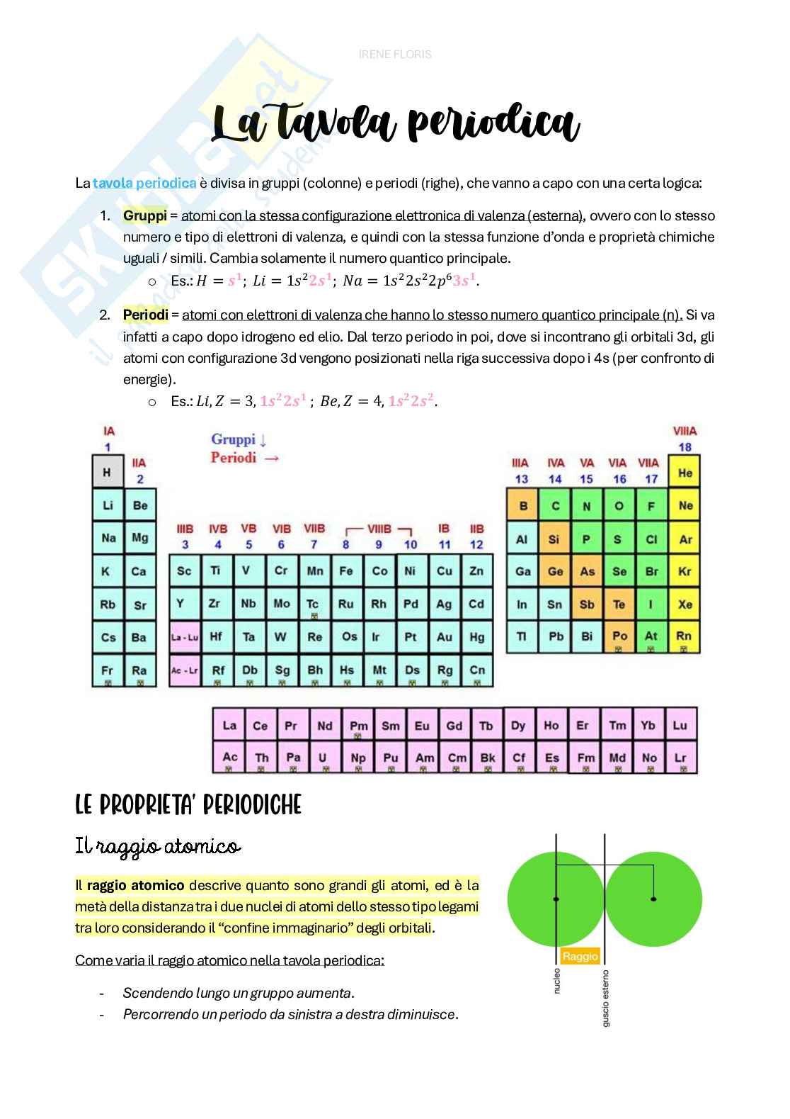 Riassunto esame Chimica generale , Prof. De Gioia Luca, libro consigliato Chimica, Kotz Pag. 16