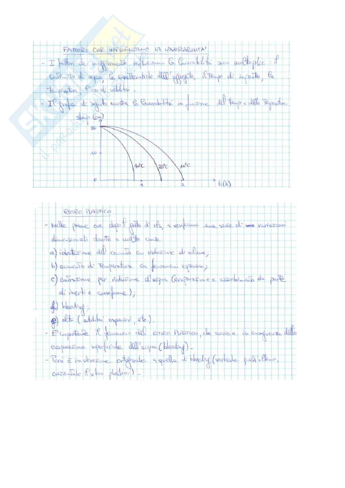 Appunti Tecnologia dei materiali e chimica applicata Pag. 1