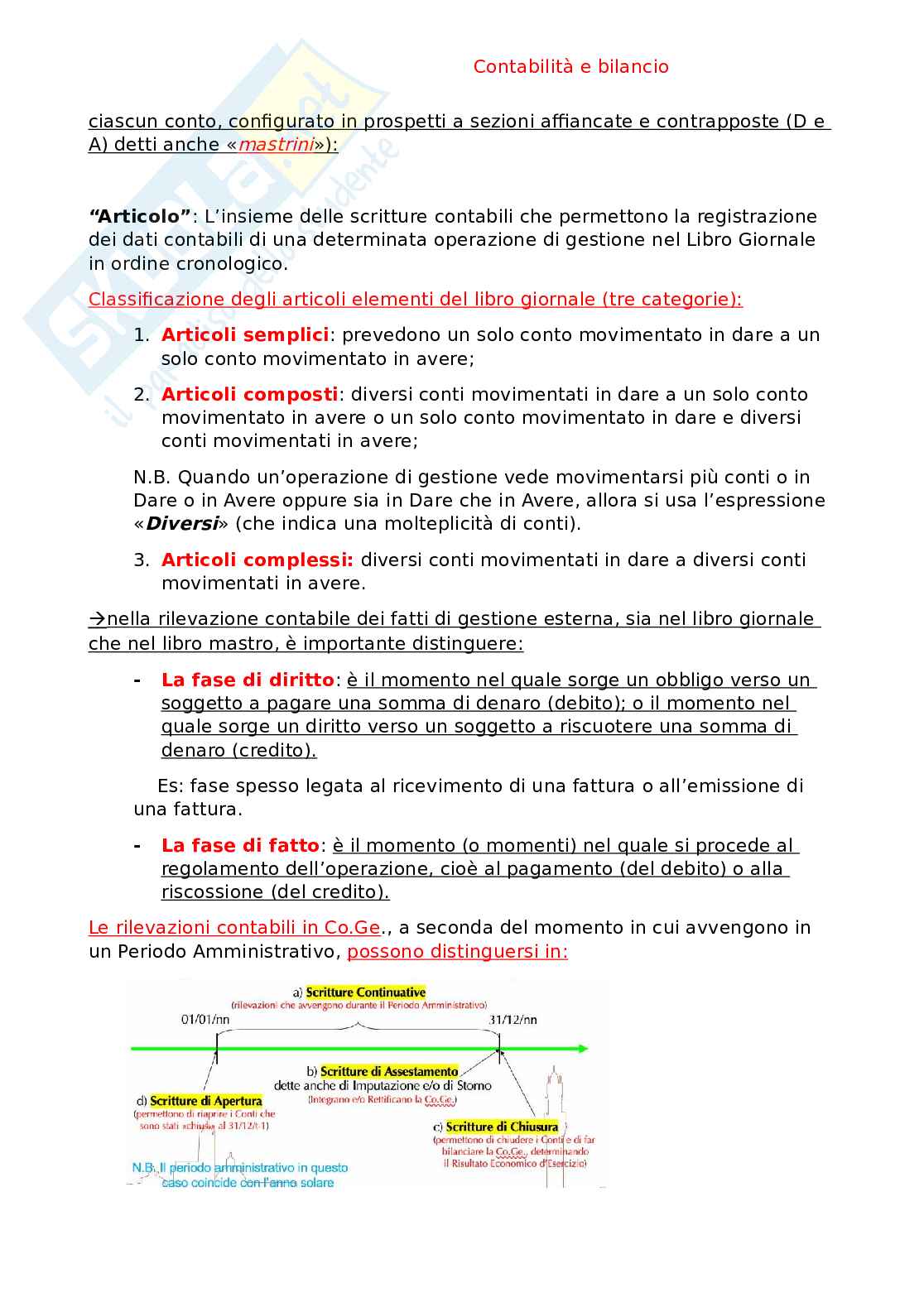 Contabilità e bilancio Pag. 16
