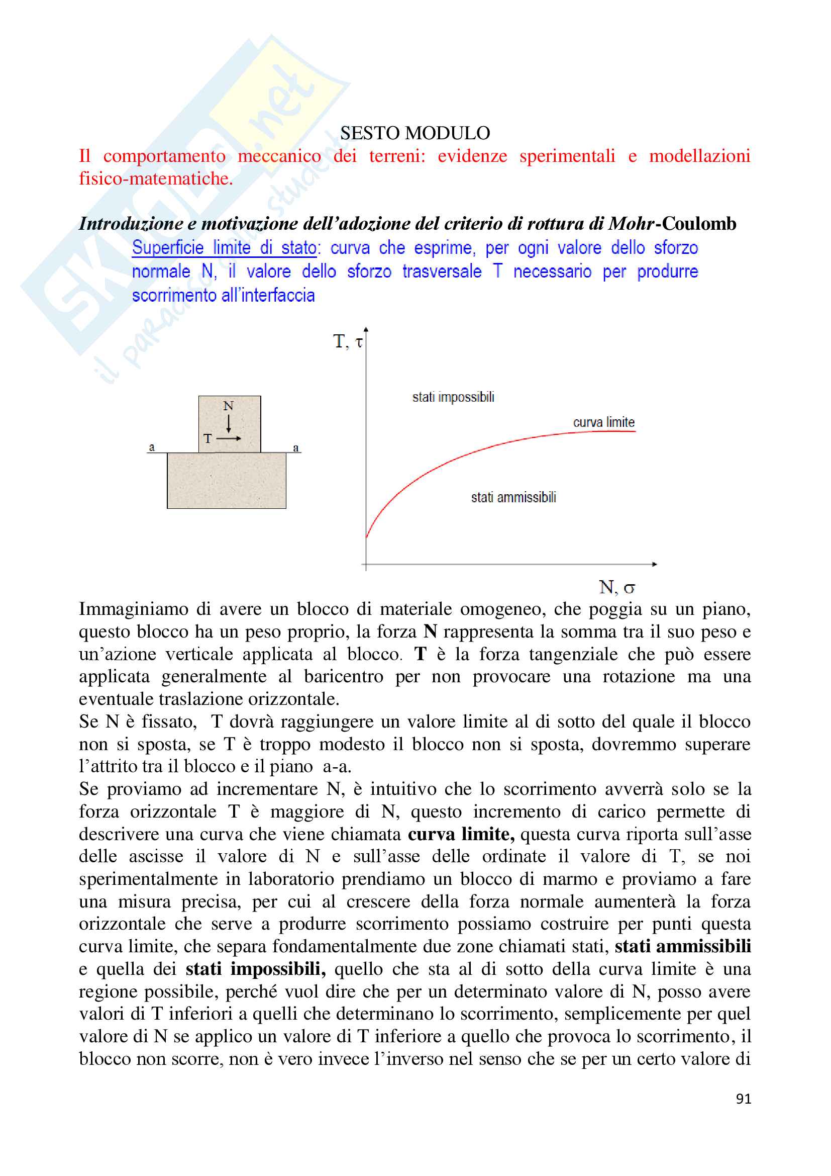 Appunti di geotecnica Pag. 91