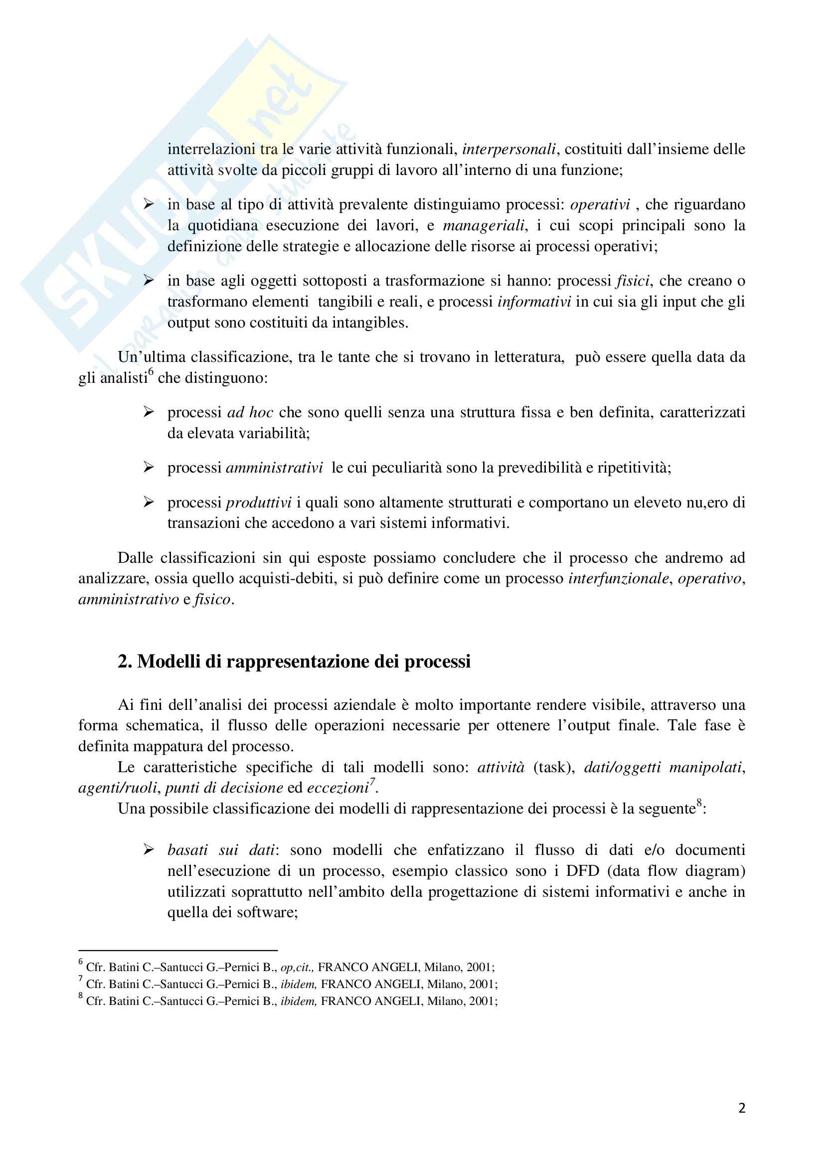 Revisione dei sistemi informativi aziendali - il ciclo degli acquisti Pag. 2