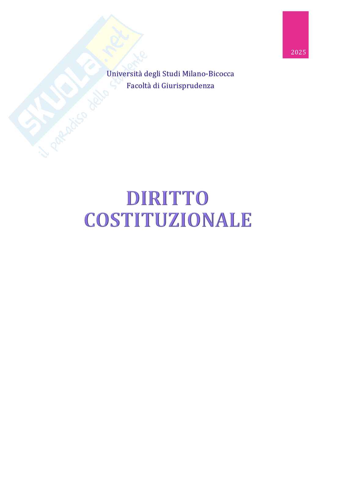 Diritto costituzionale (prima parte) Pag. 1