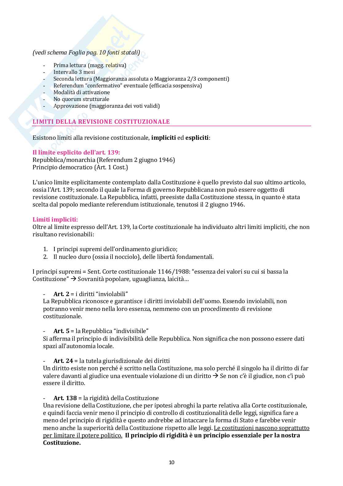 Diritto costituzionale (prima parte) Pag. 11