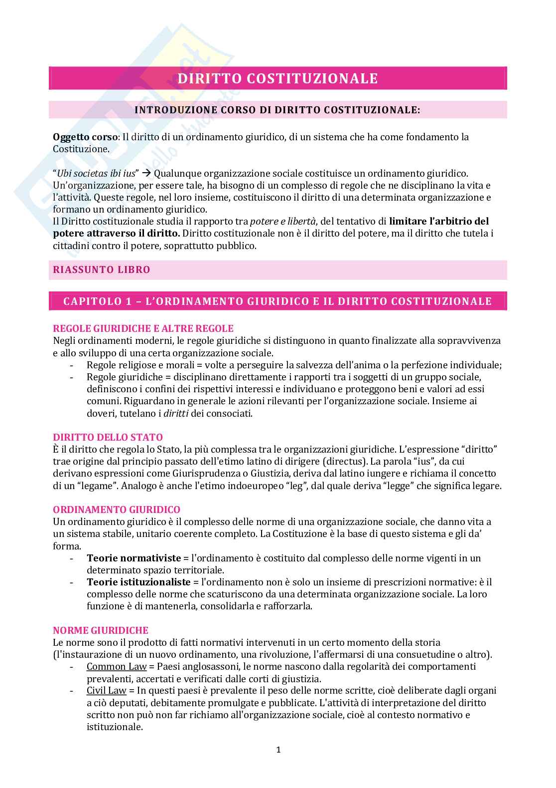 Diritto costituzionale (prima parte) Pag. 2