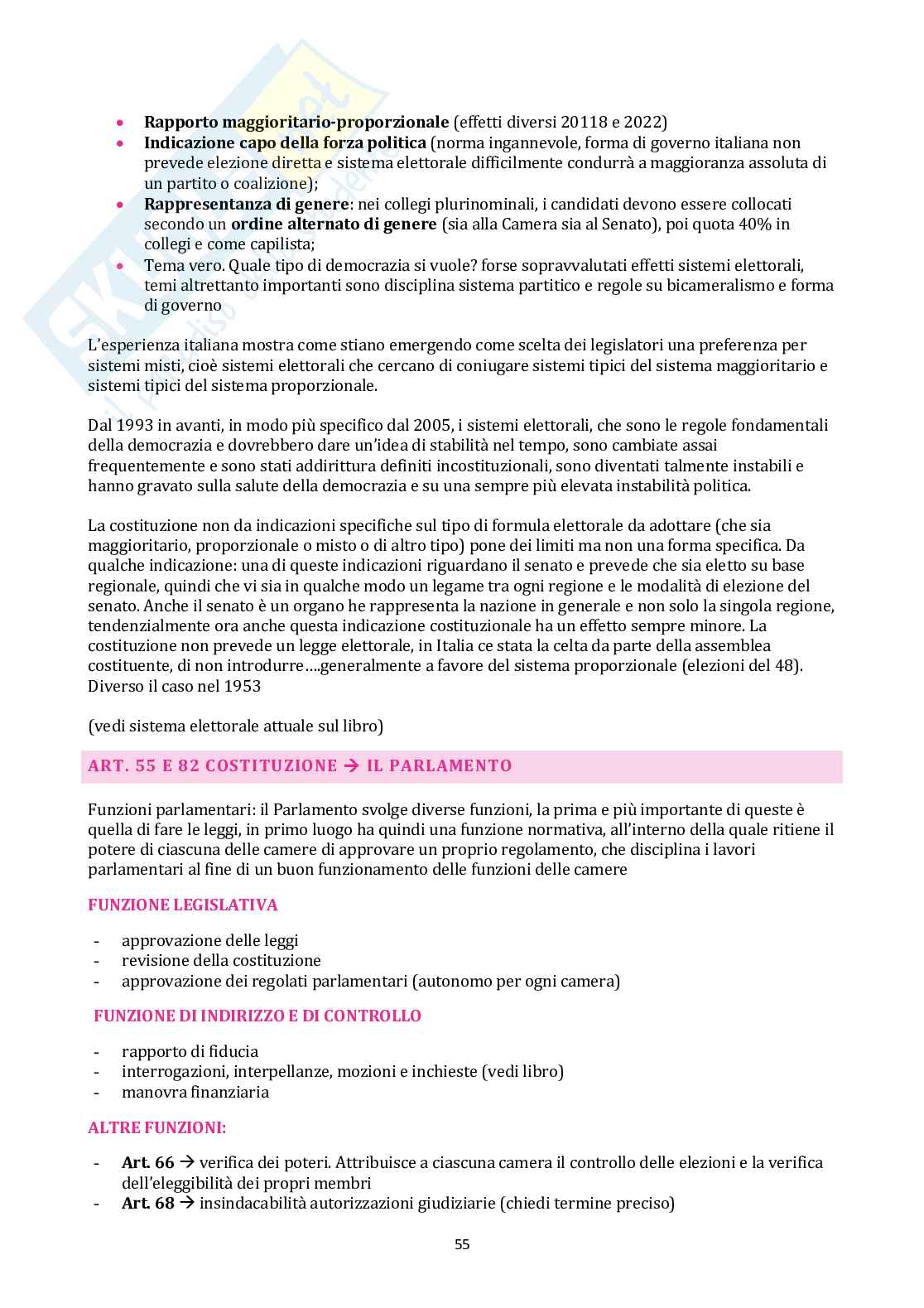 Diritto costituzionale (prima parte) Pag. 56