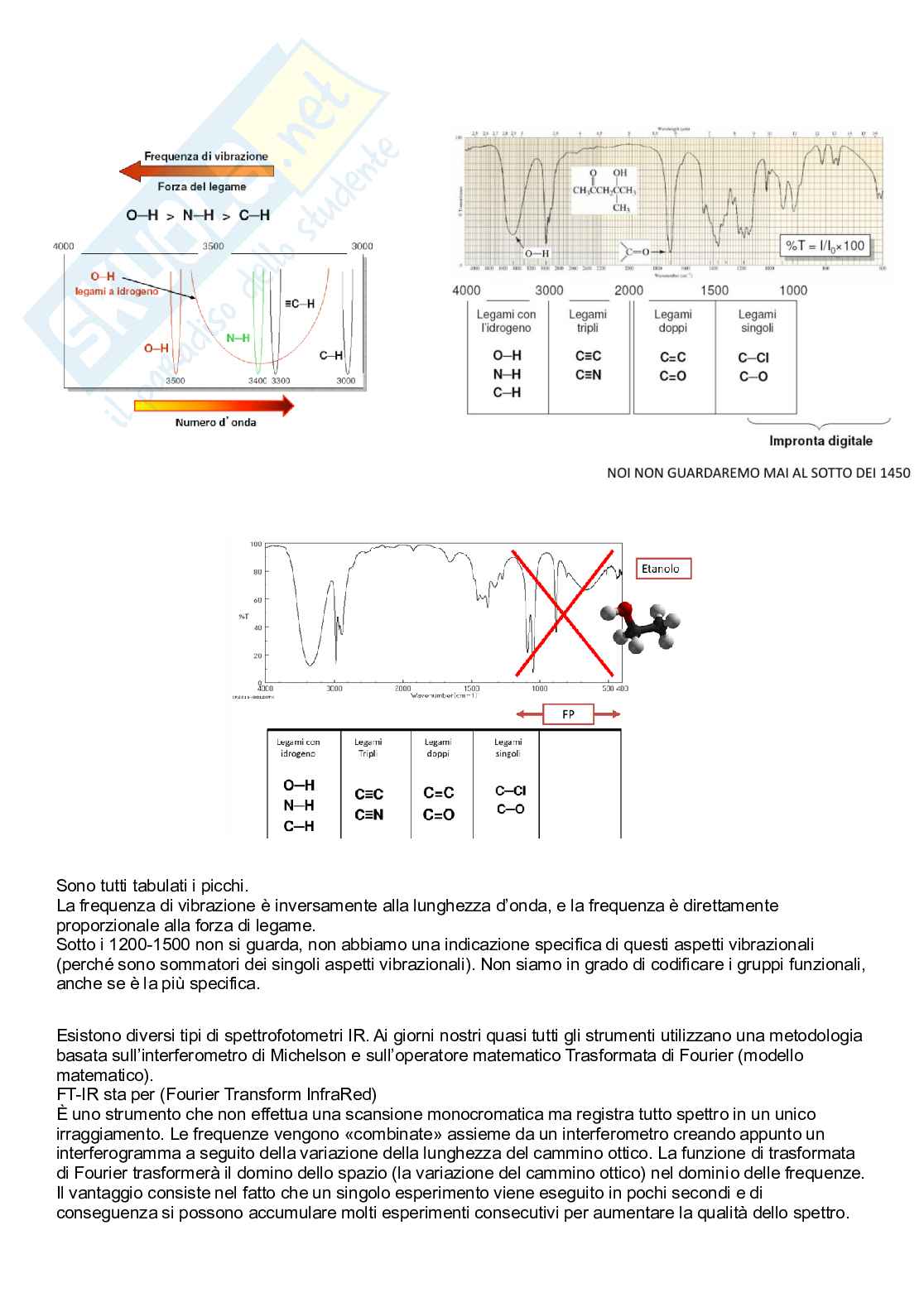 Controllo quali quantitativo  Pag. 36