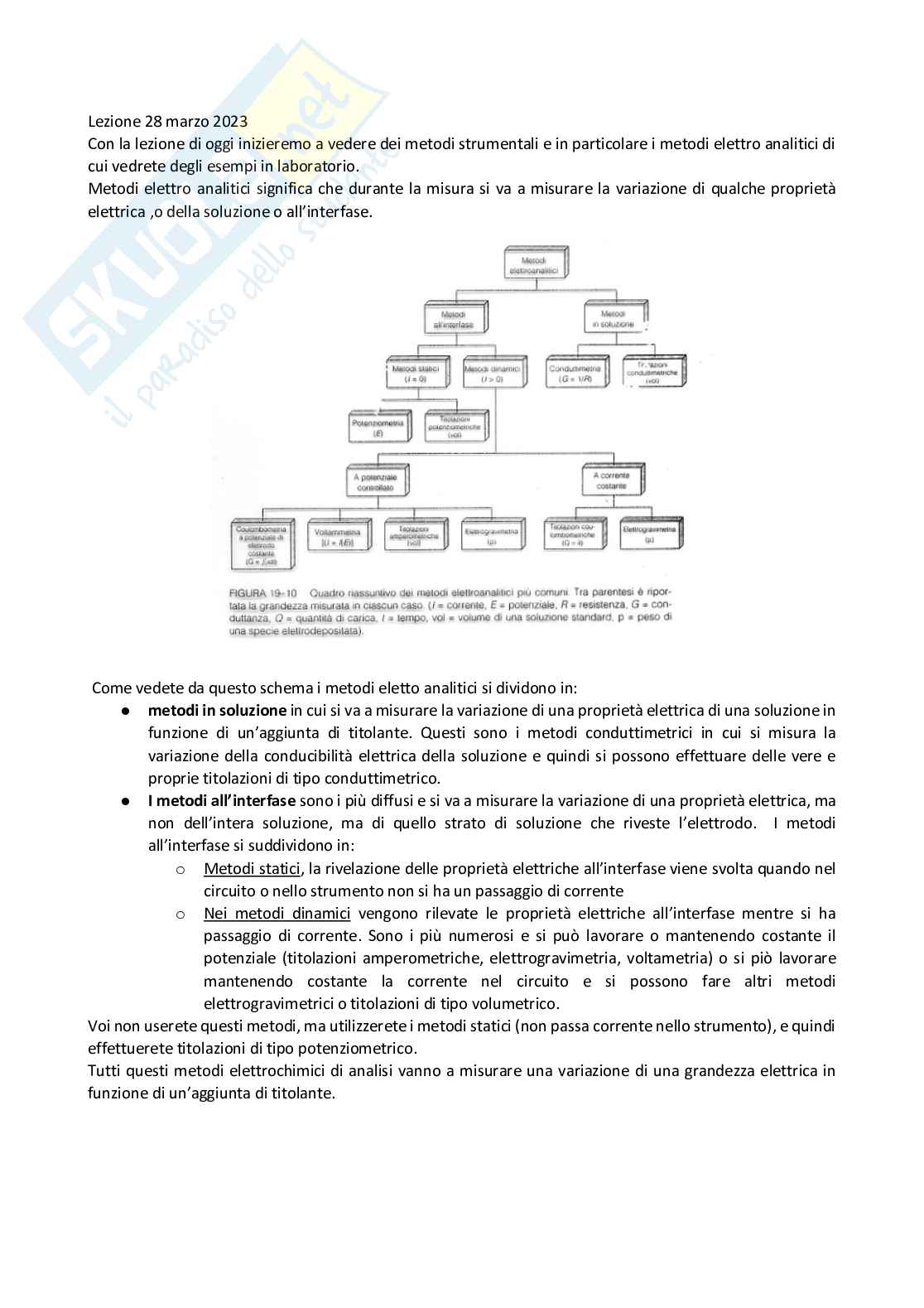 Analisi dei medicinali 1 - parte 3 di 5 Pag. 1