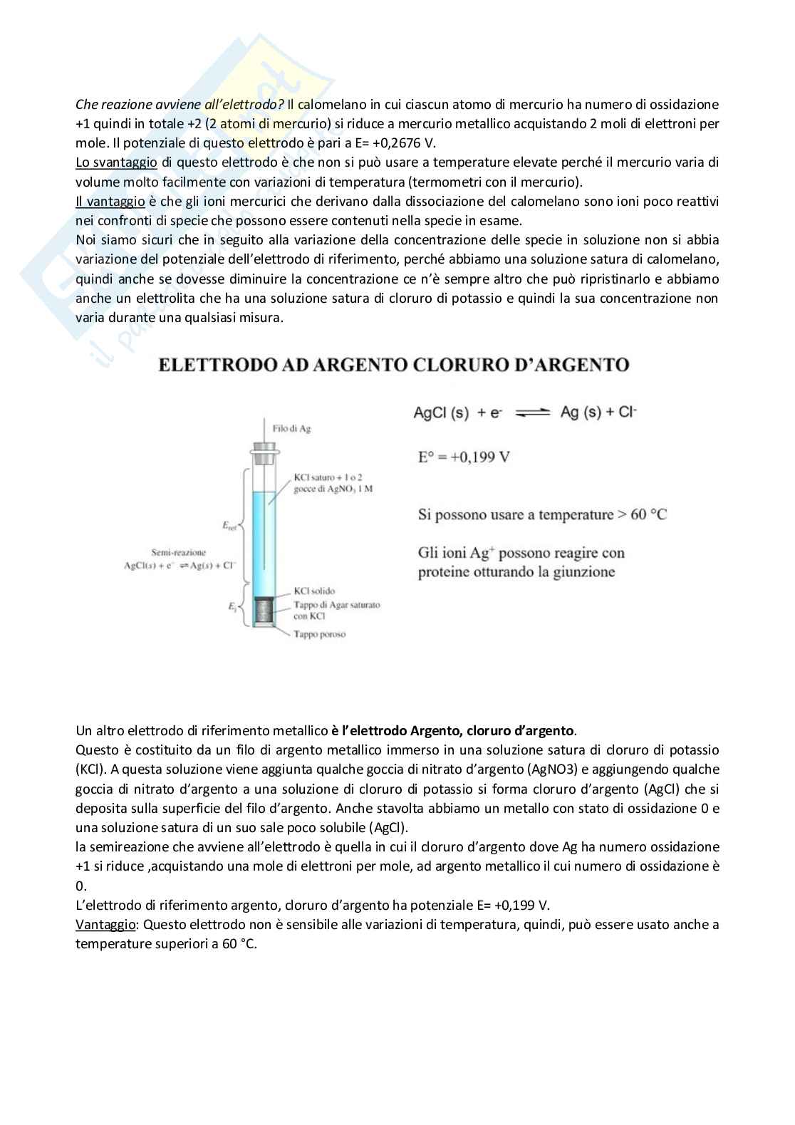 Analisi dei medicinali 1 - parte 3 di 5 Pag. 11