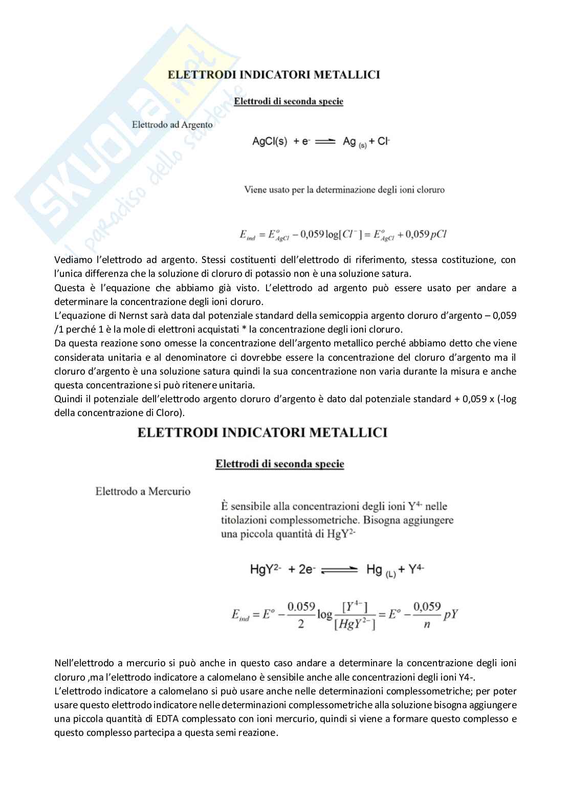 Analisi dei medicinali 1 - parte 3 di 5 Pag. 16
