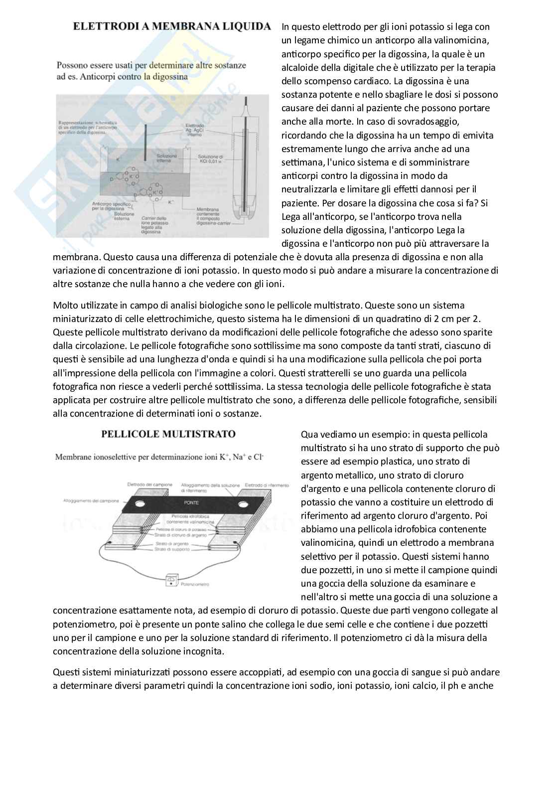 Analisi dei medicinali 1 - parte 3 di 5 Pag. 31