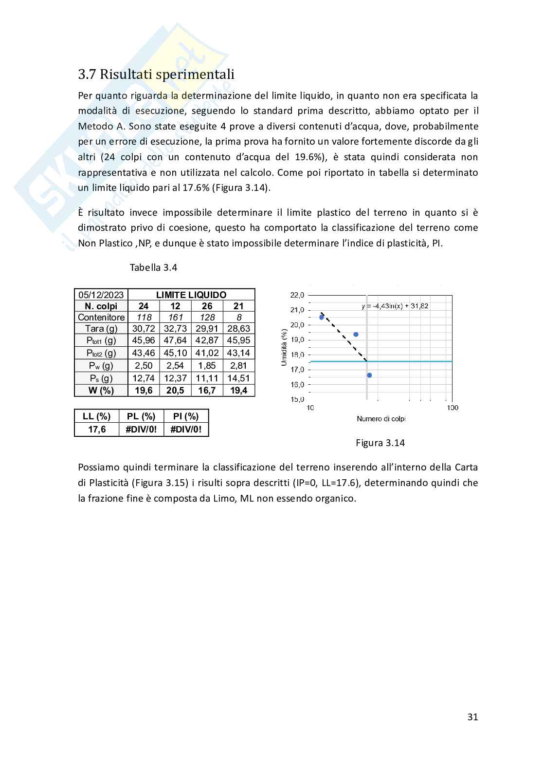 Tesi universitaria Geotecnica Pag. 31
