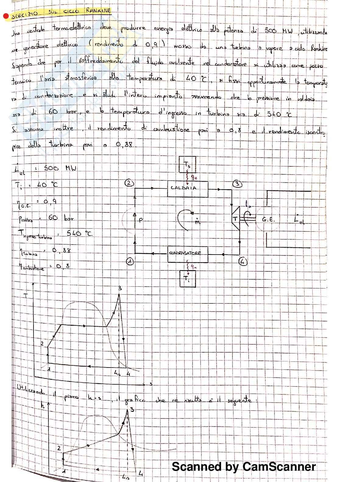 Esercizi svolti sui cicli di Fisica tecnica Pag. 1