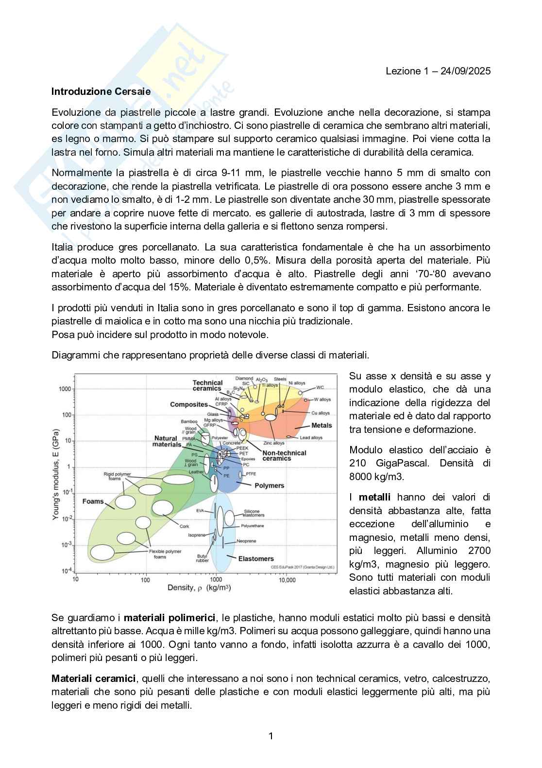 Appunti Tecnologia dei materiali e chimica applicata Pag. 2