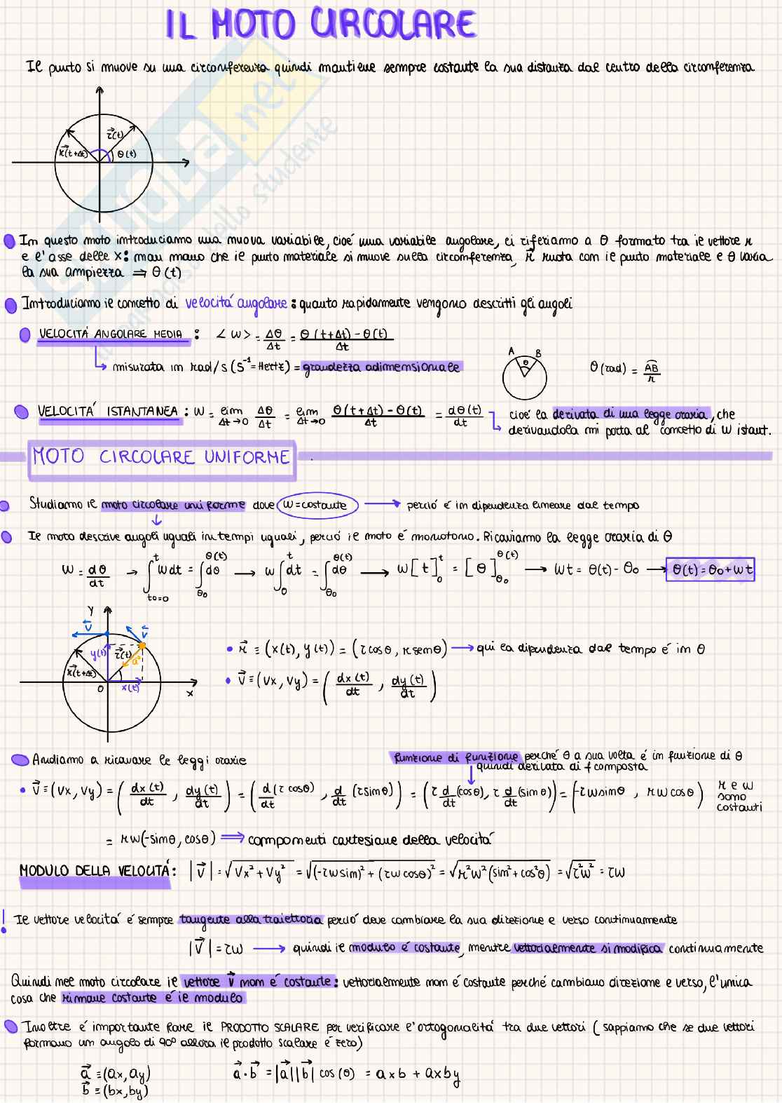 Appunti di Fisica 1 fino ai sistemi di riferimento Pag. 1